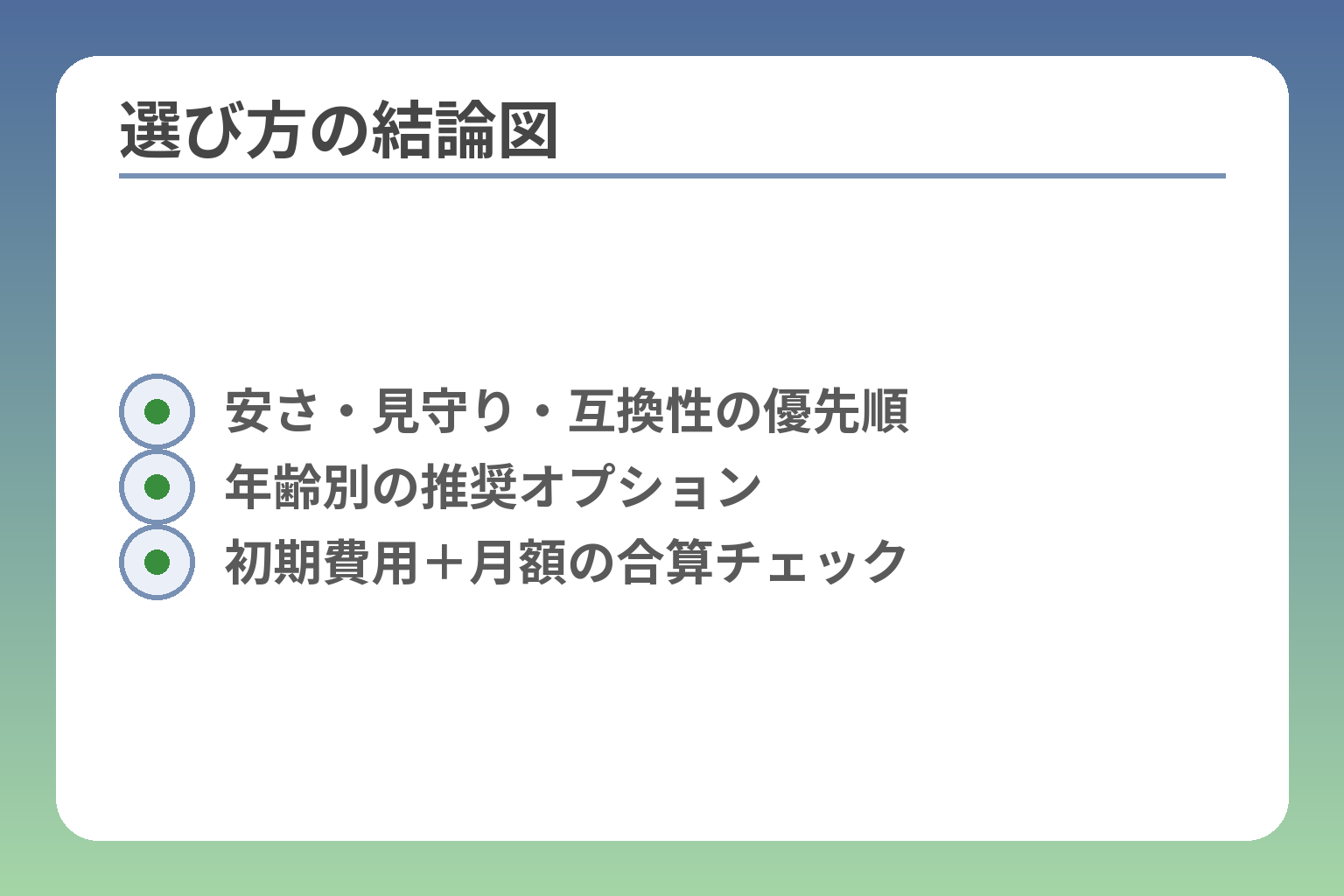 選び方の結論図