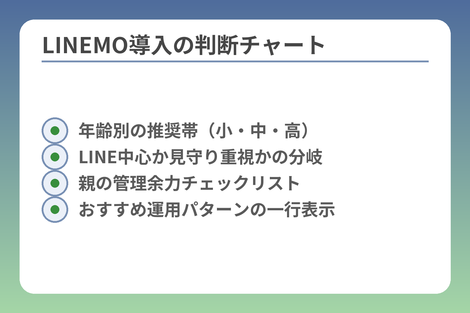 LINEMO導入の判断チャート