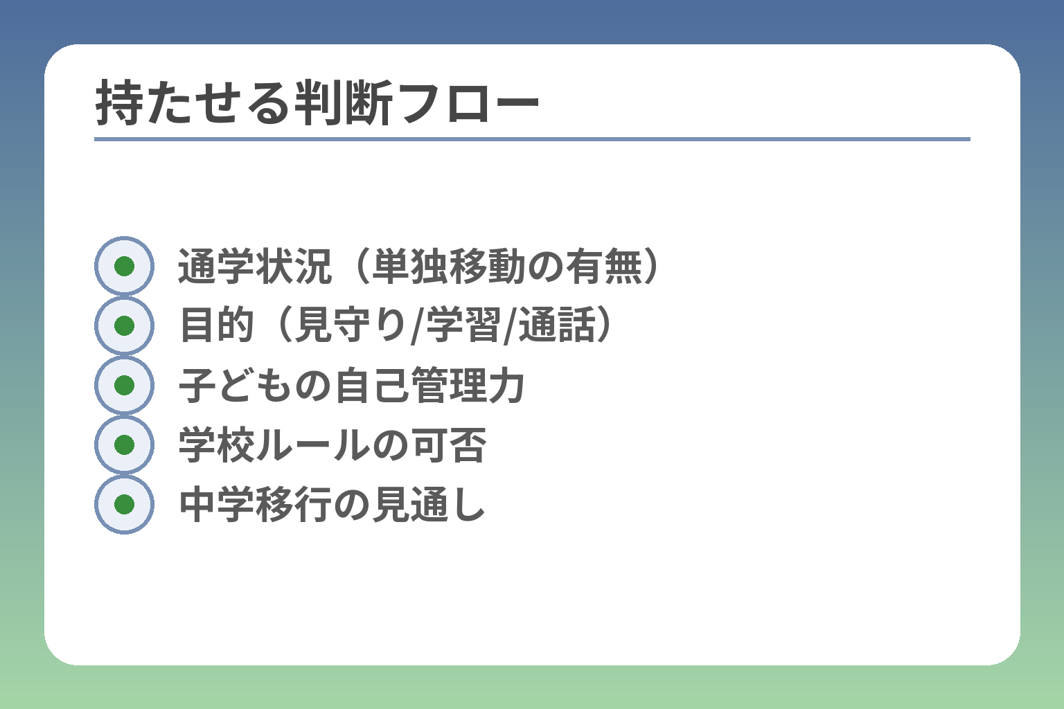 持たせる判断フロー