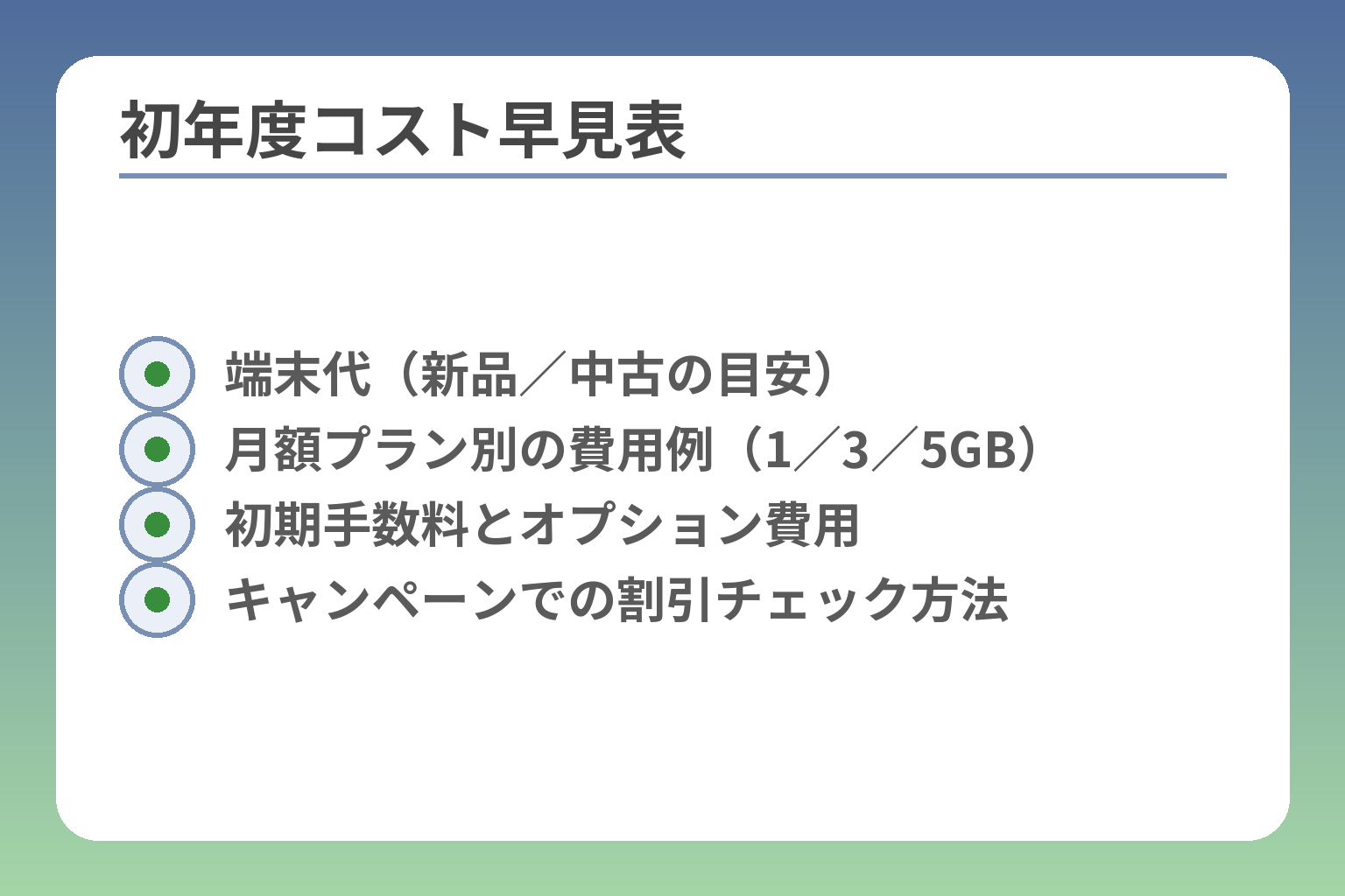 初年度コスト早見表