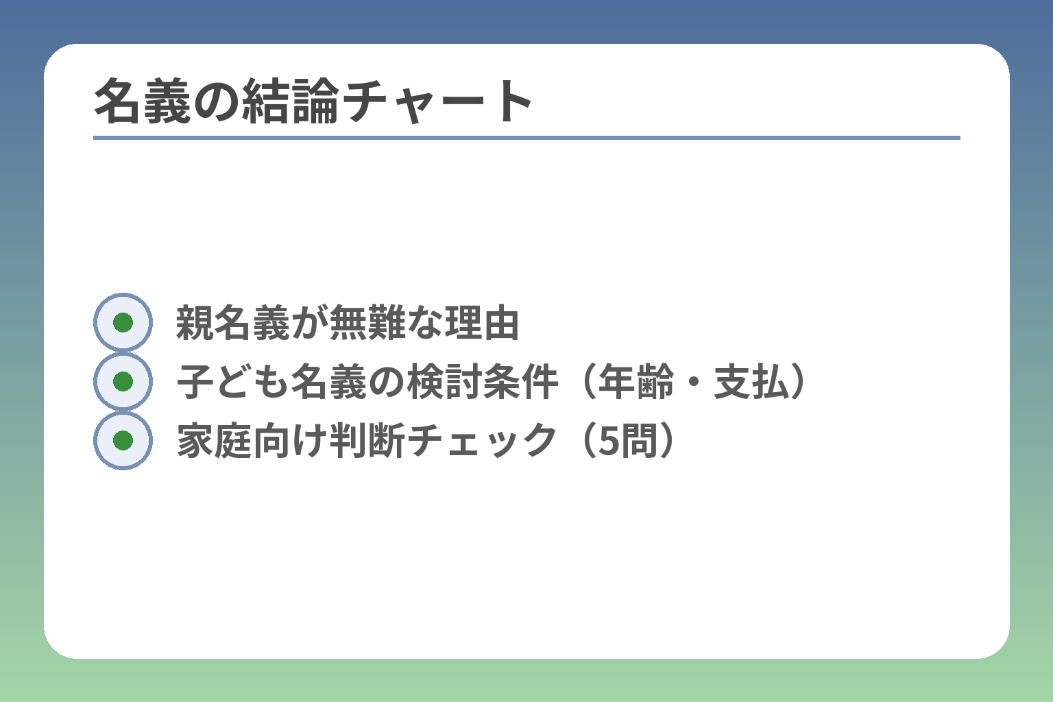名義の結論チャート