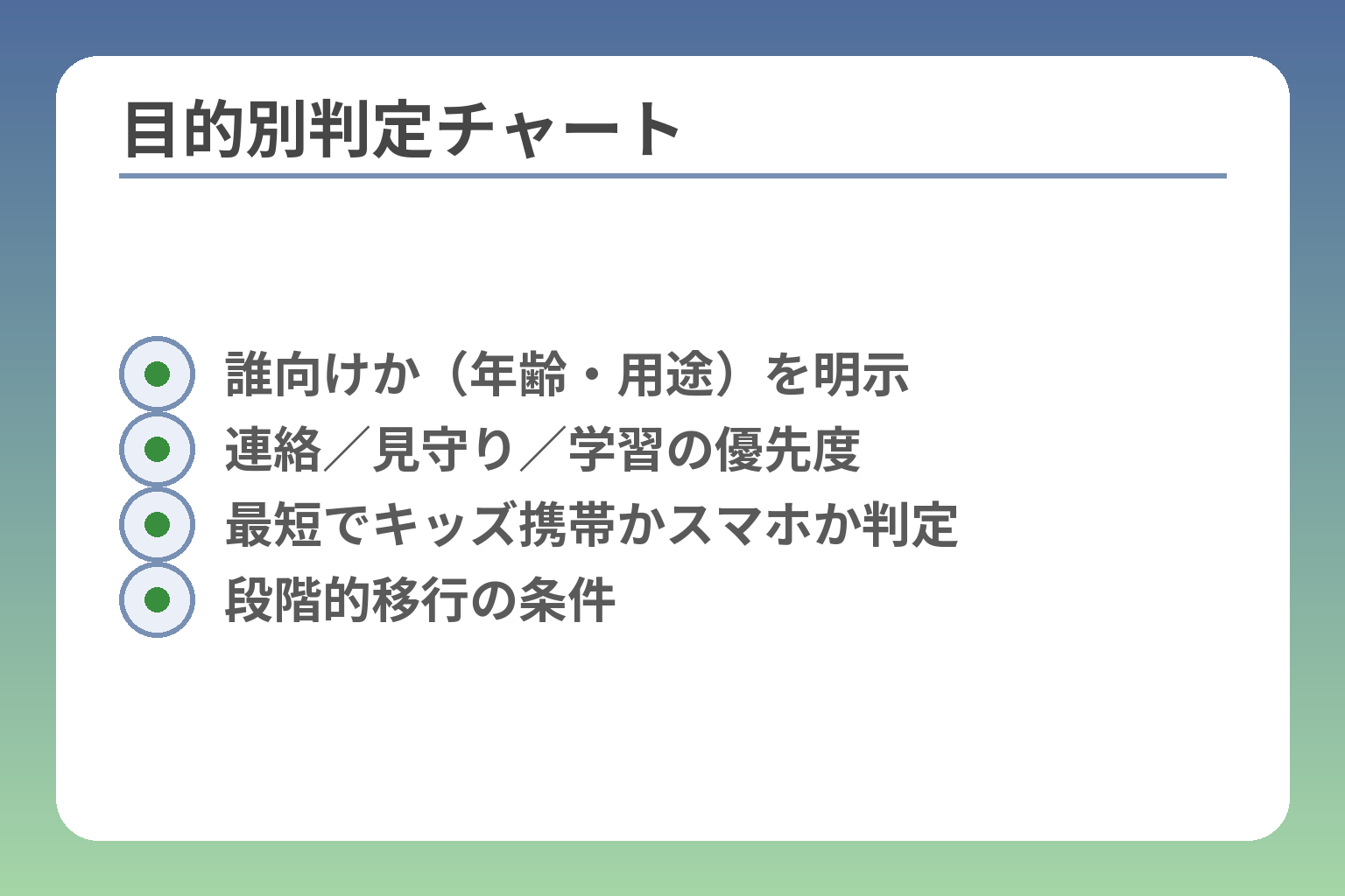 目的別判定チャート