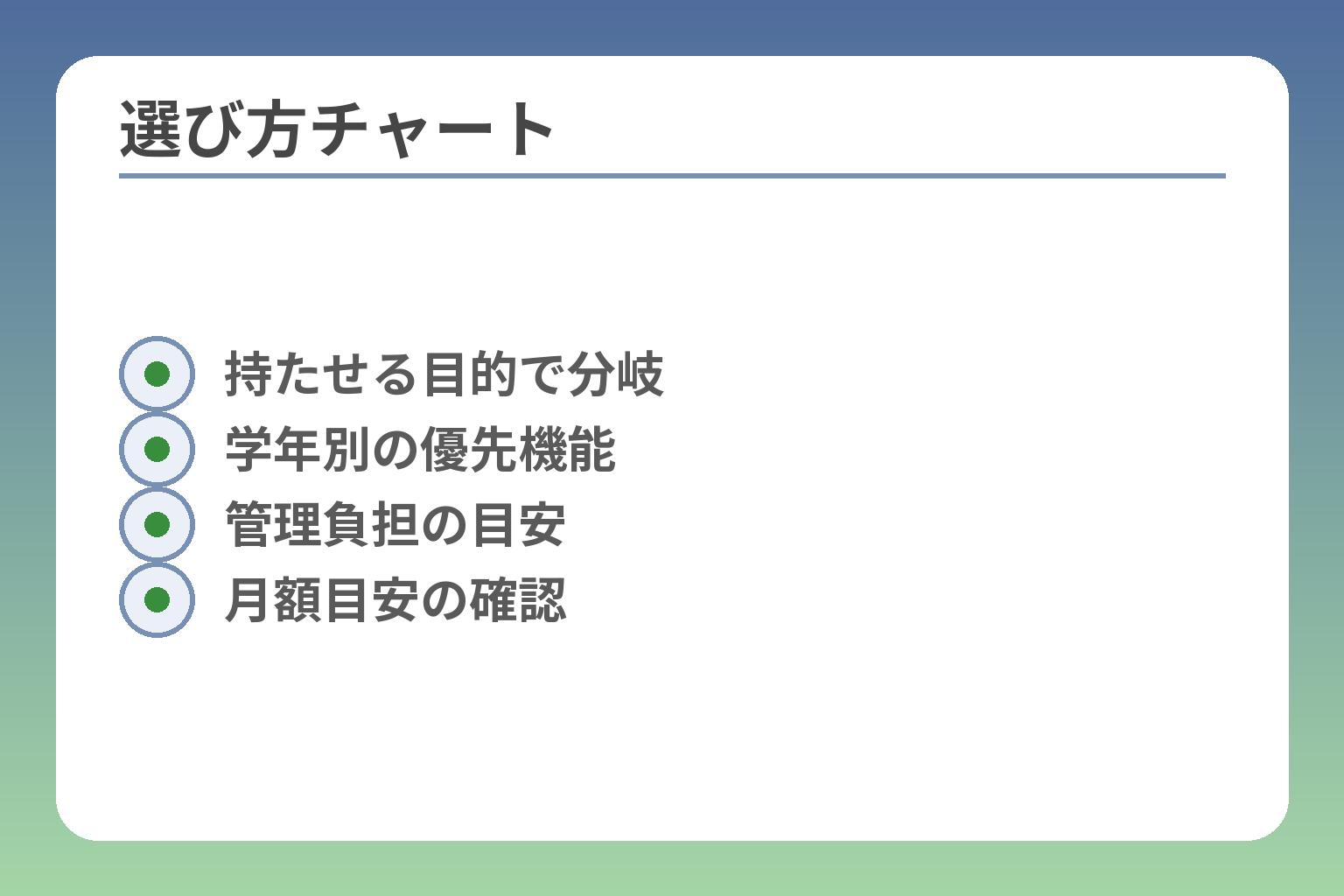 選び方チャート