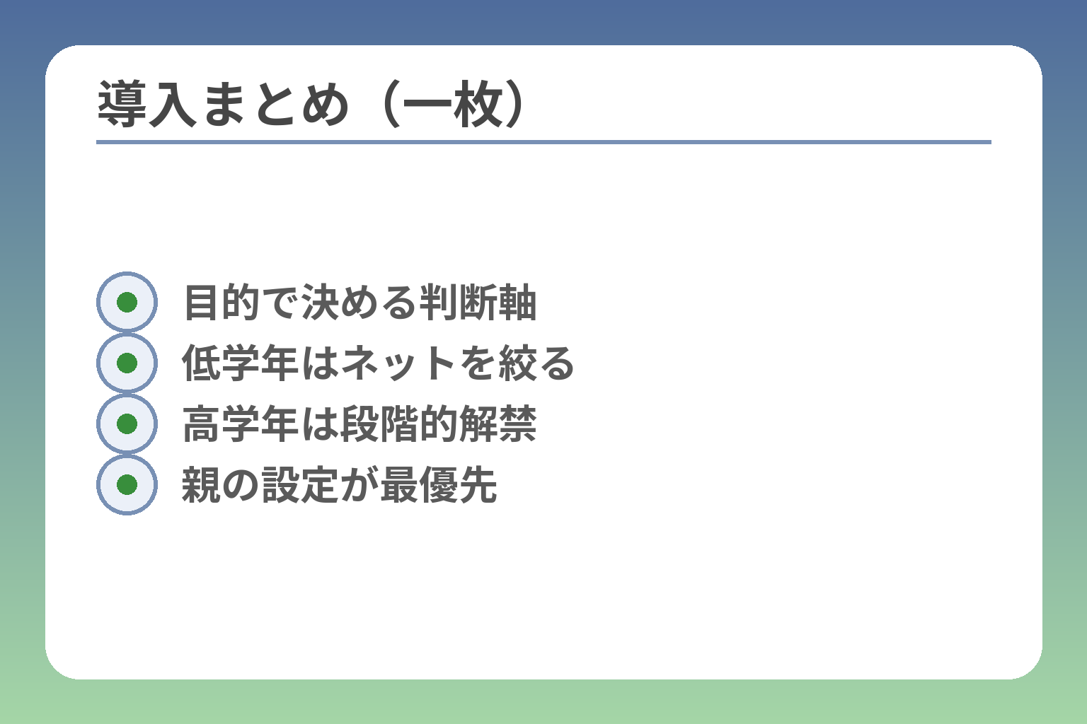 導入まとめ（一枚）