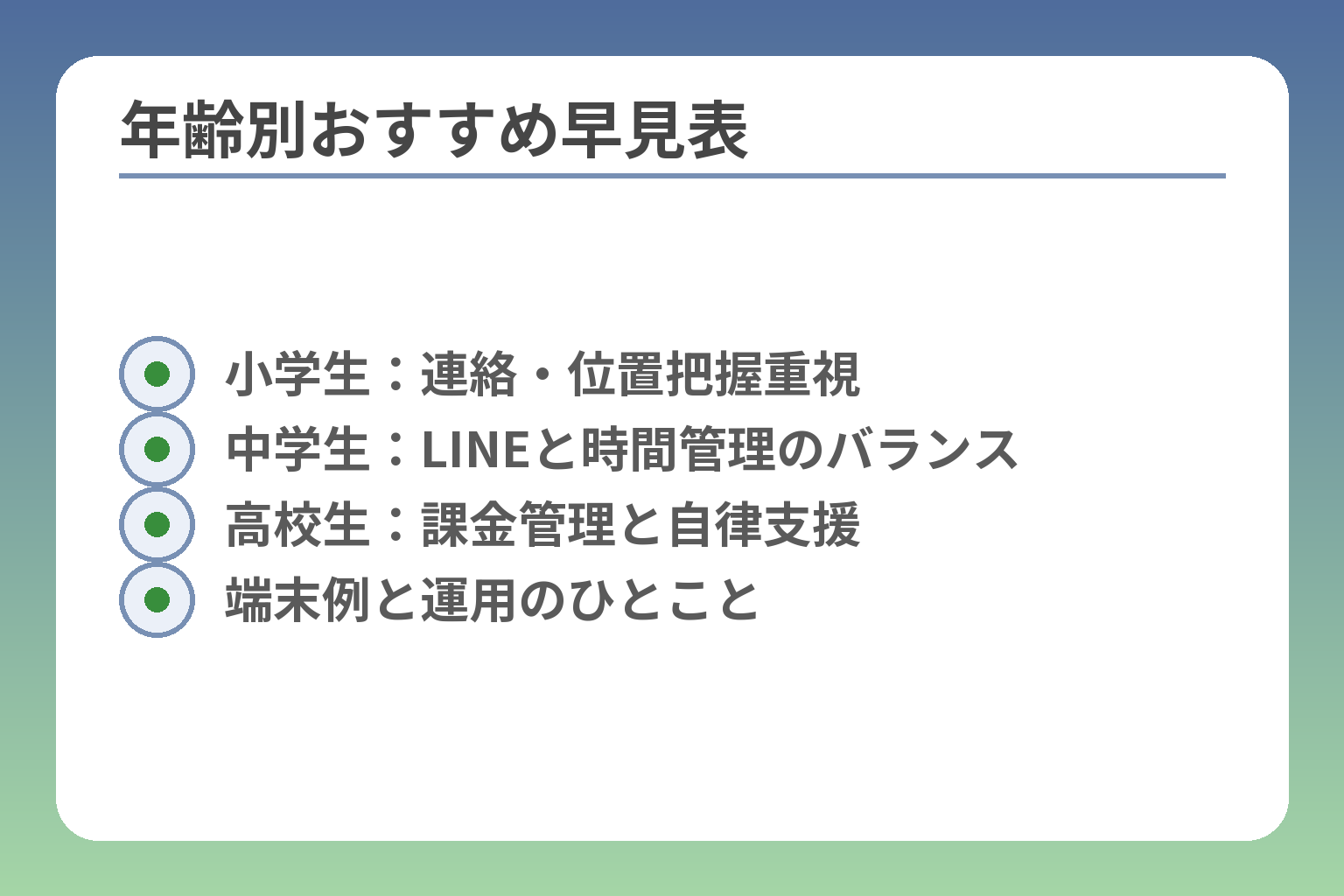 年齢別おすすめ早見表