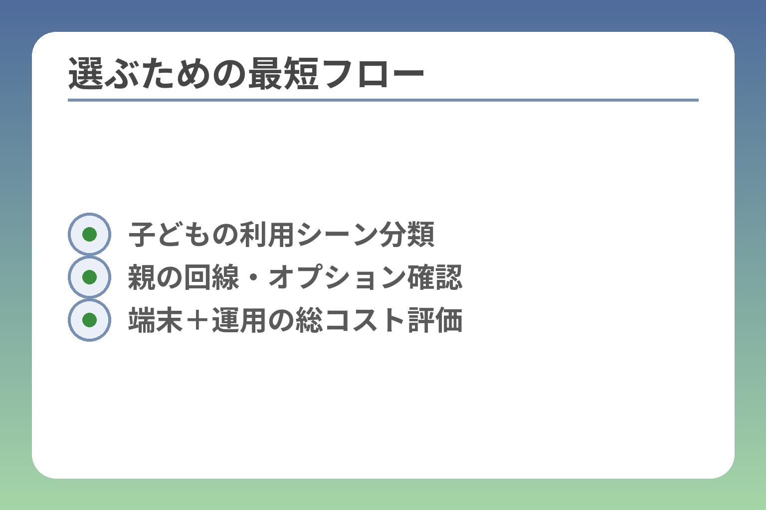 選ぶための最短フロー