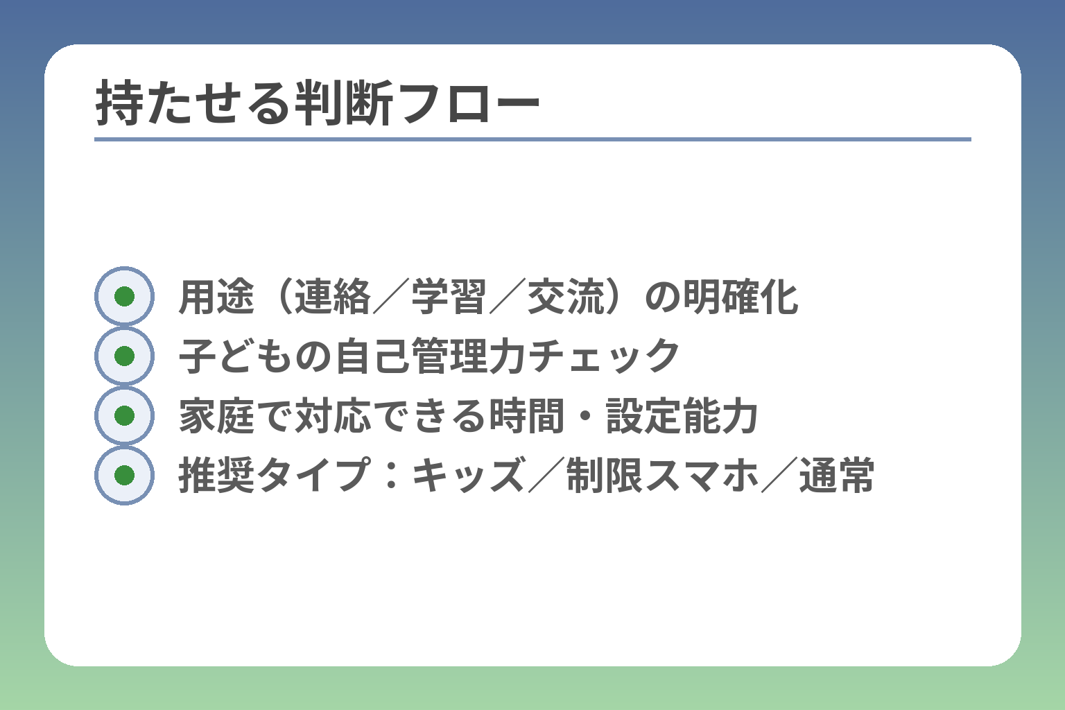 持たせる判断フロー