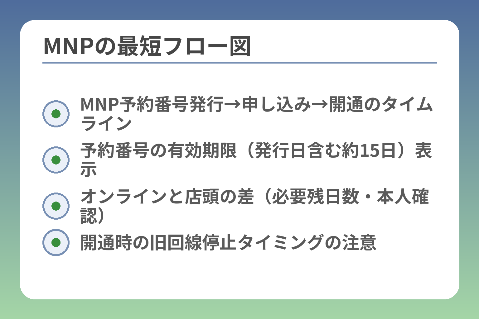 MNPの最短フロー図