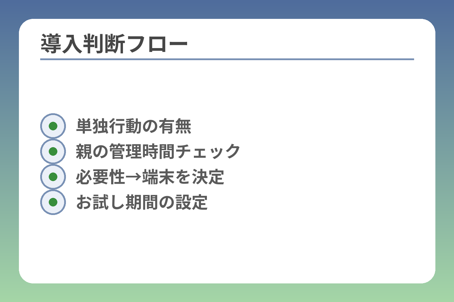 導入判断フロー