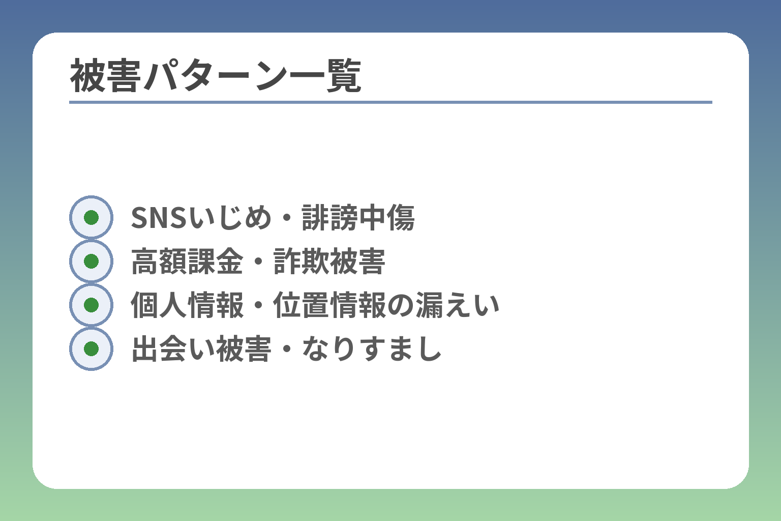 被害パターン一覧