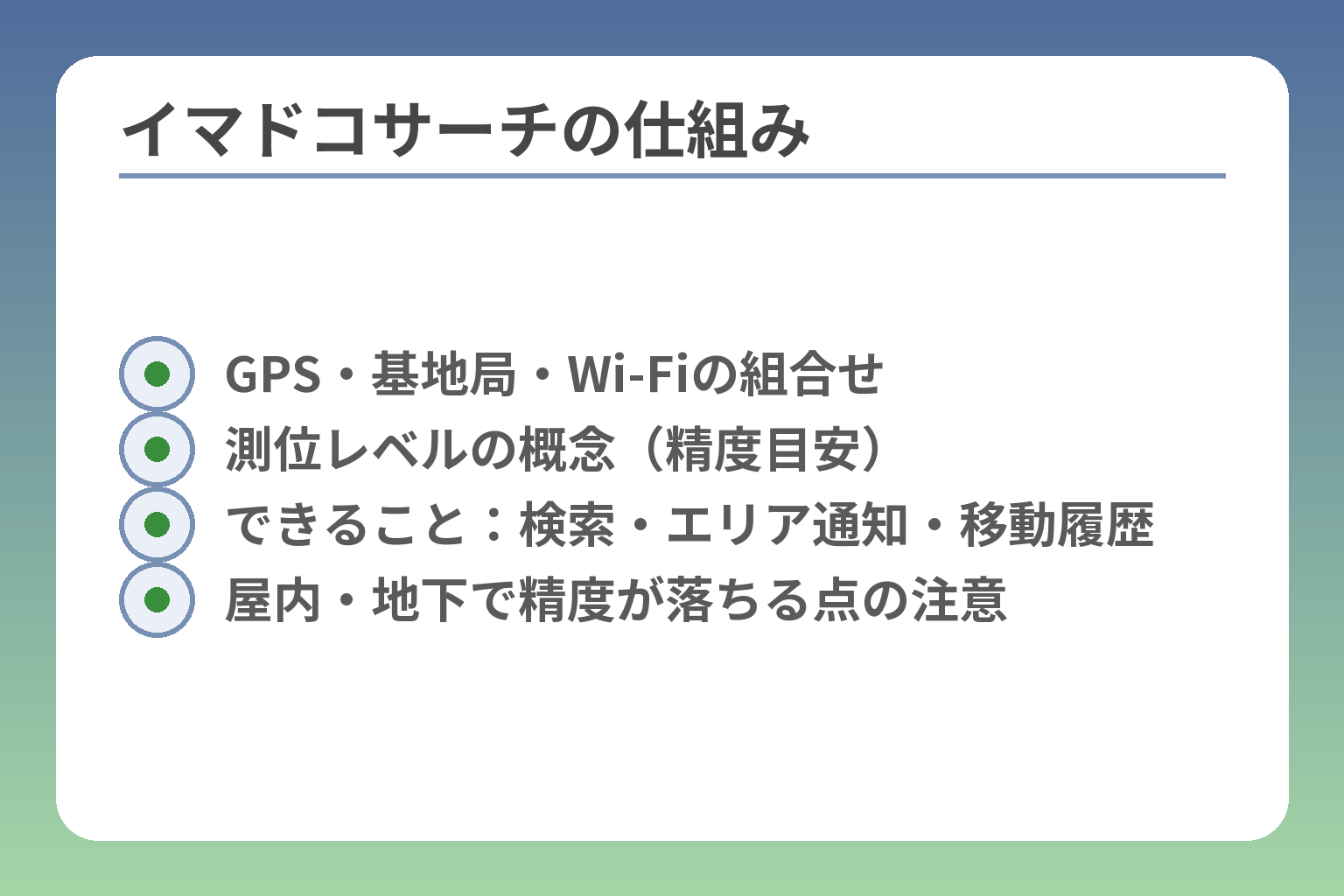 イマドコサーチの仕組み