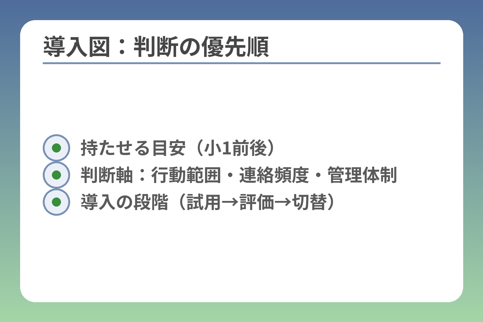 導入図：判断の優先順