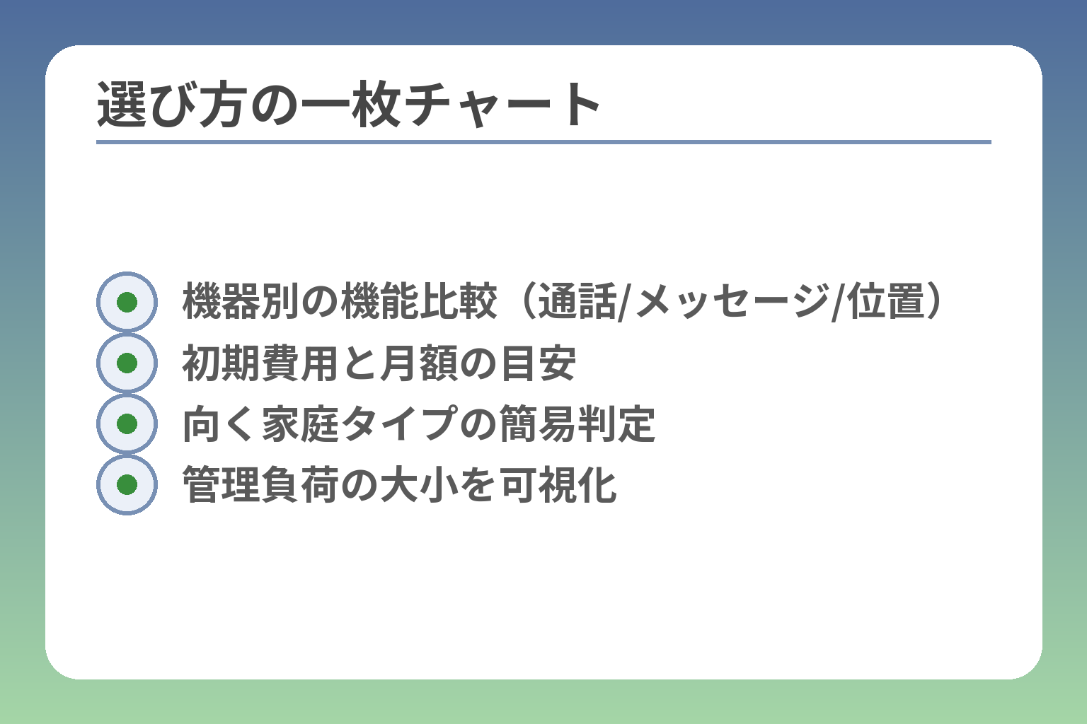 選び方の一枚チャート