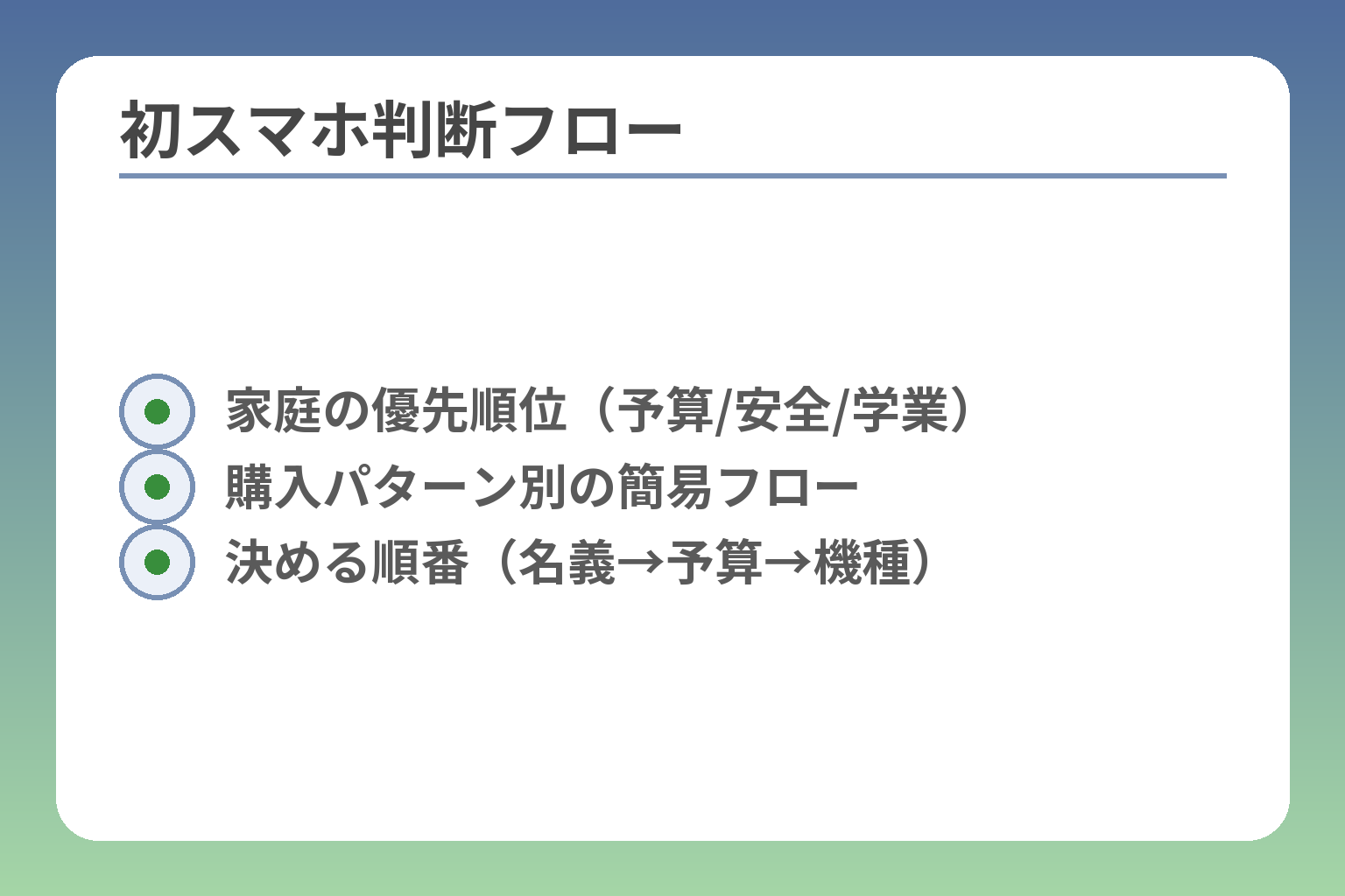初スマホ判断フロー