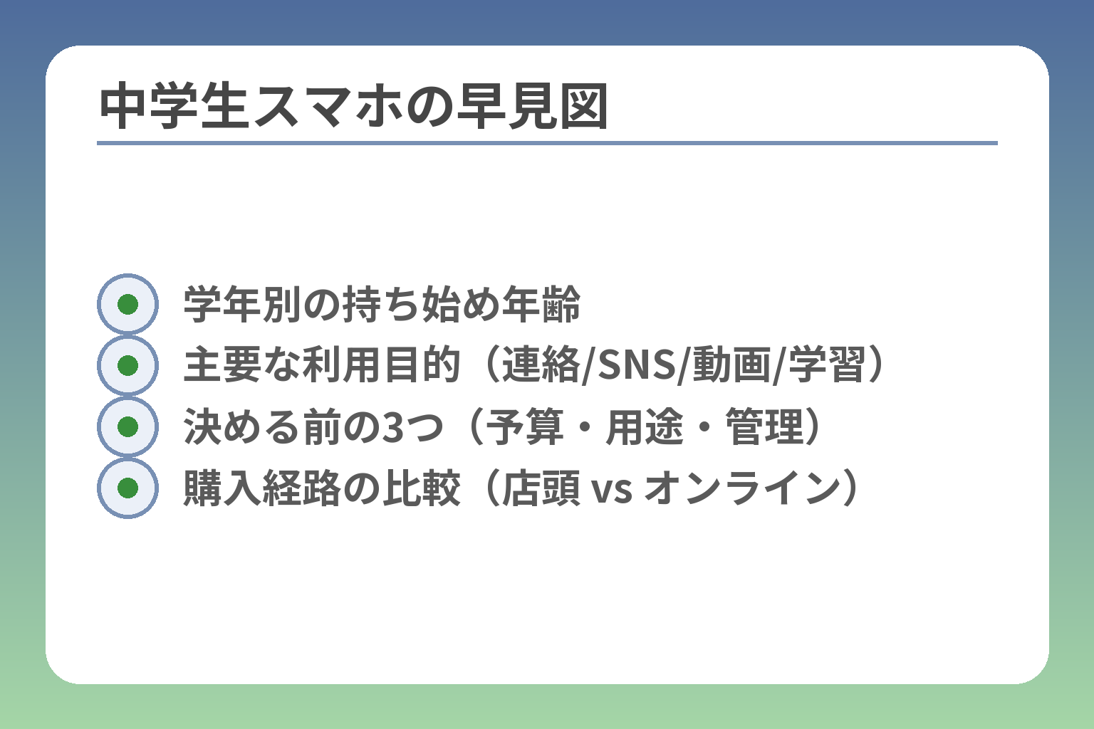 中学生スマホの早見図