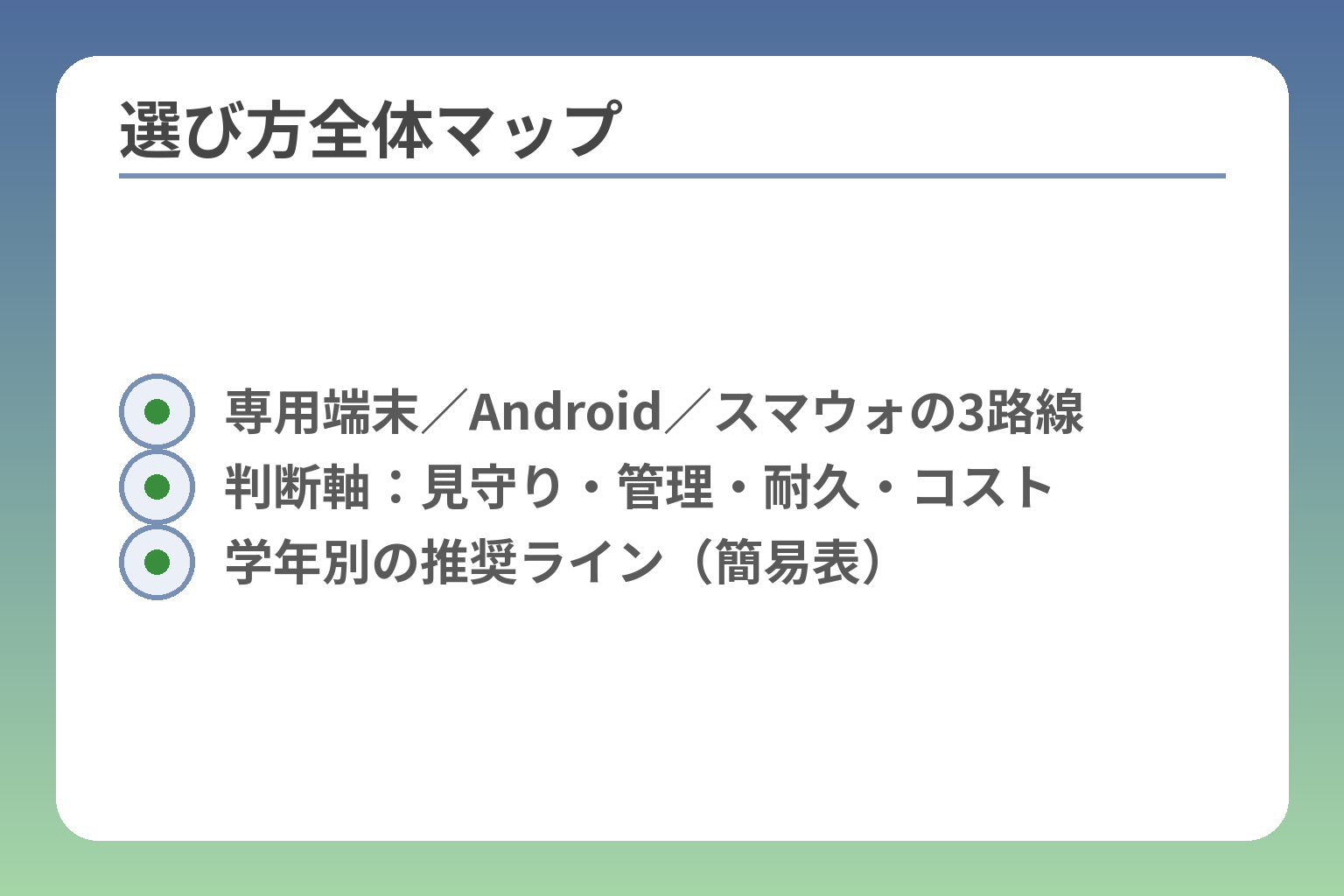 選び方全体マップ