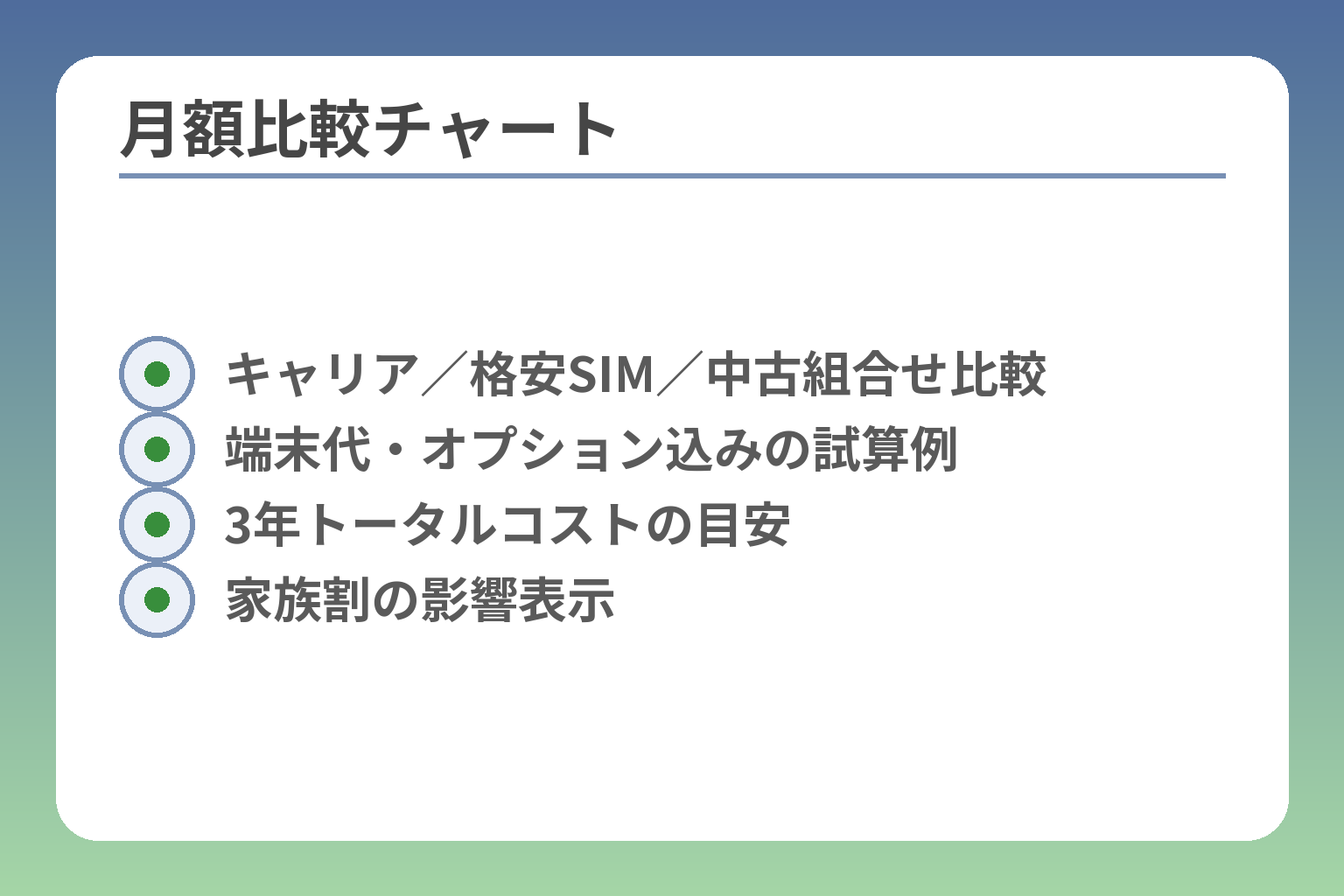 月額比較チャート