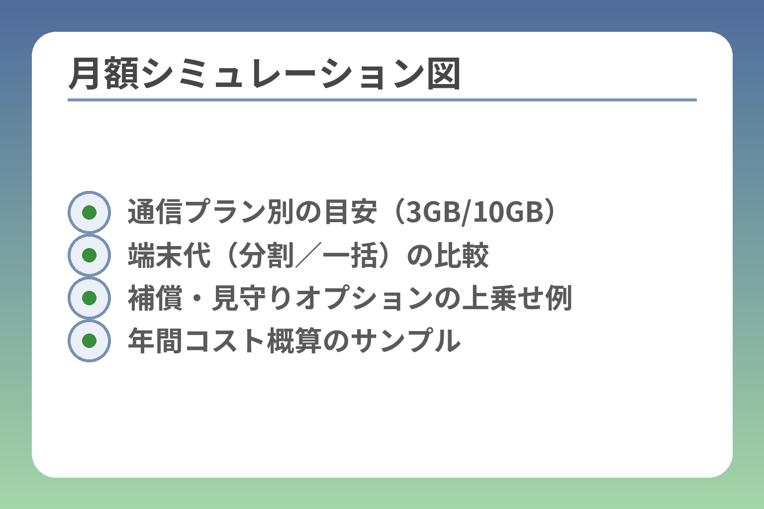 月額シミュレーション図
