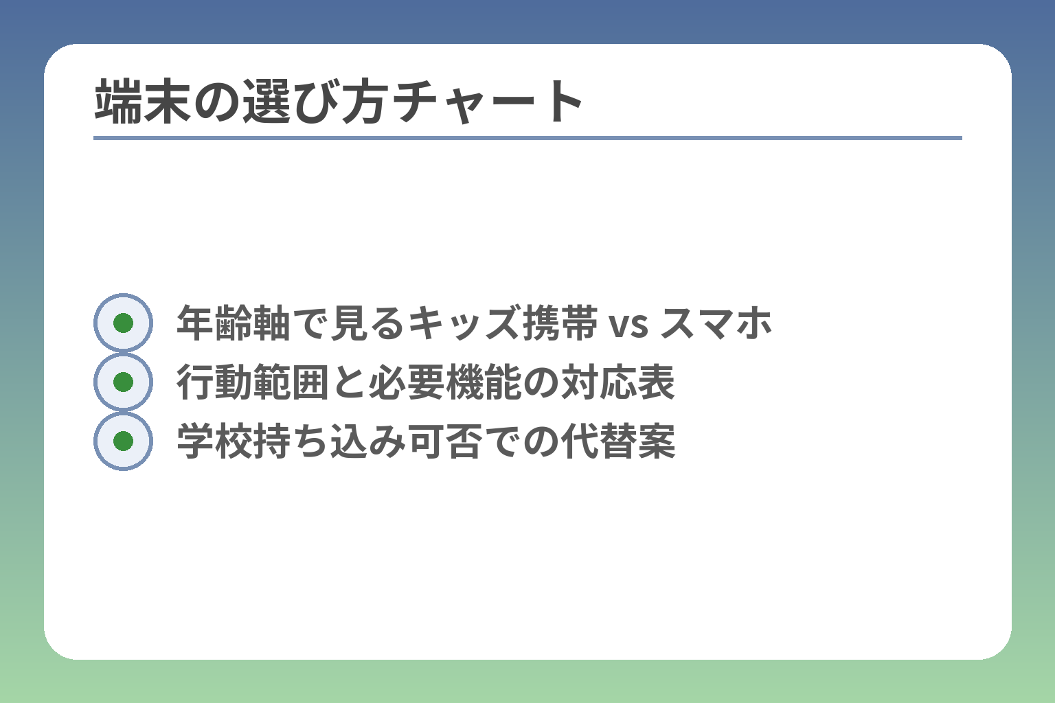 端末の選び方チャート