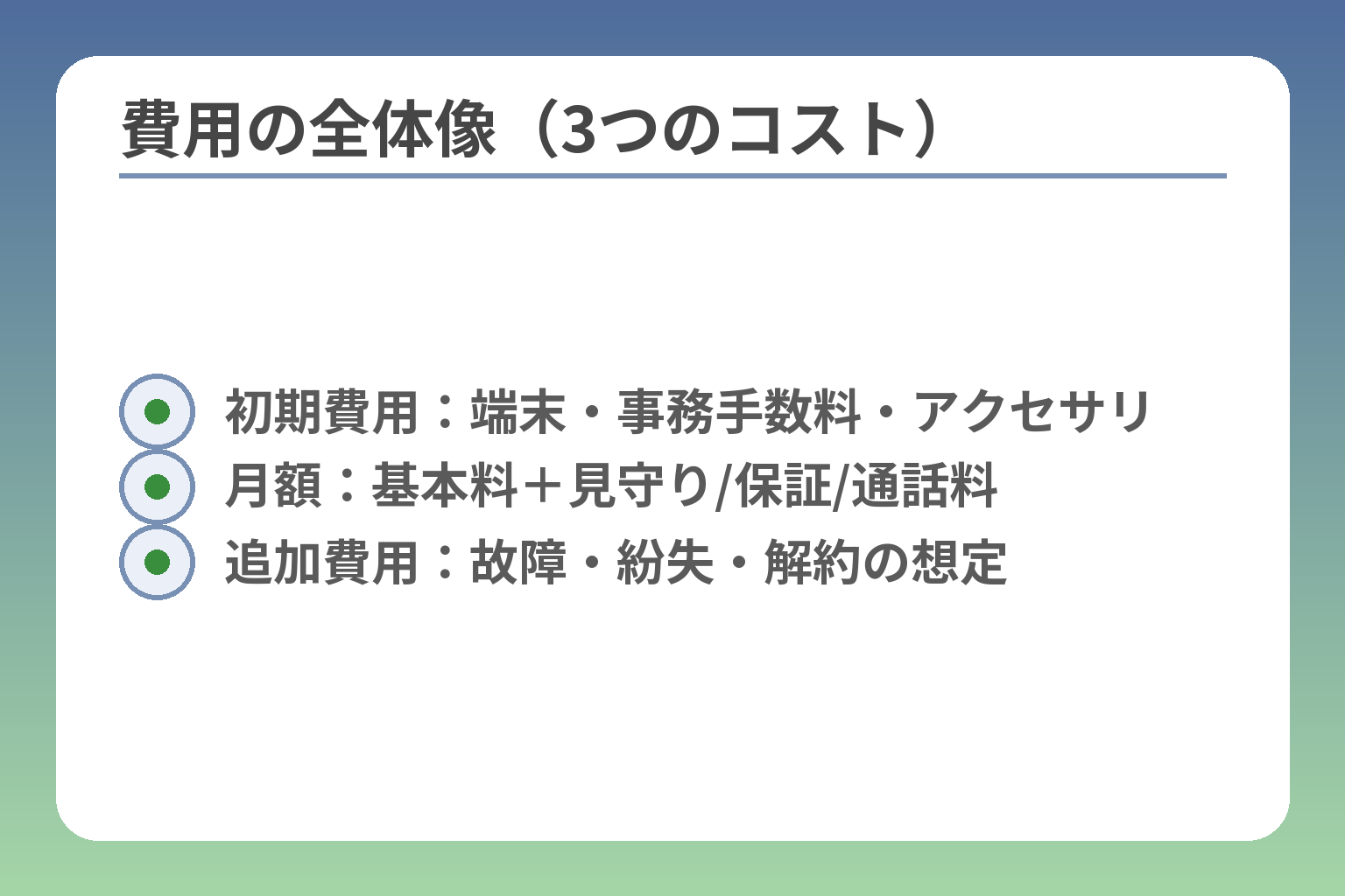 費用の全体像（3つのコスト）