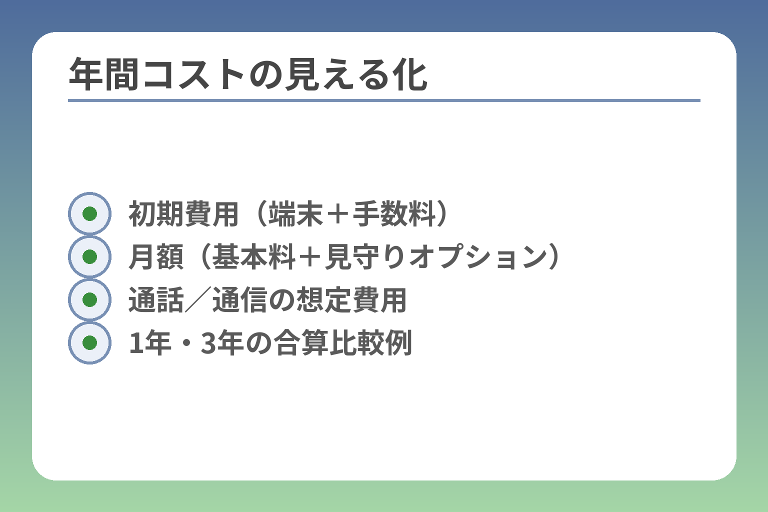 年間コストの見える化