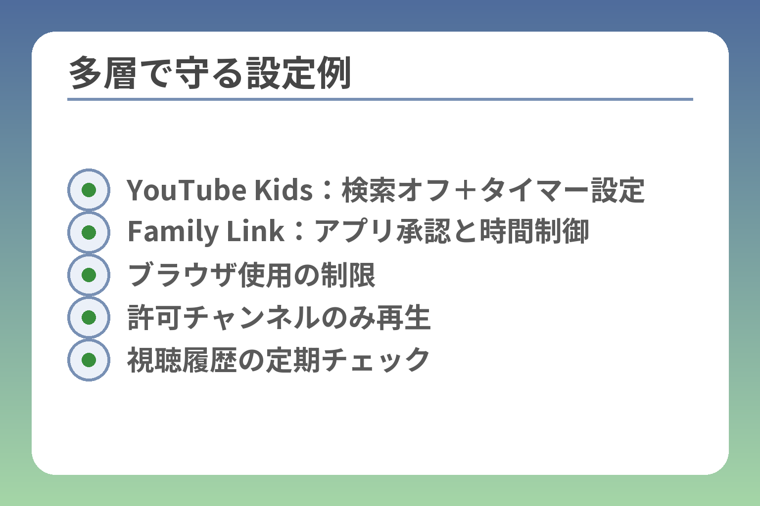 多層で守る設定例