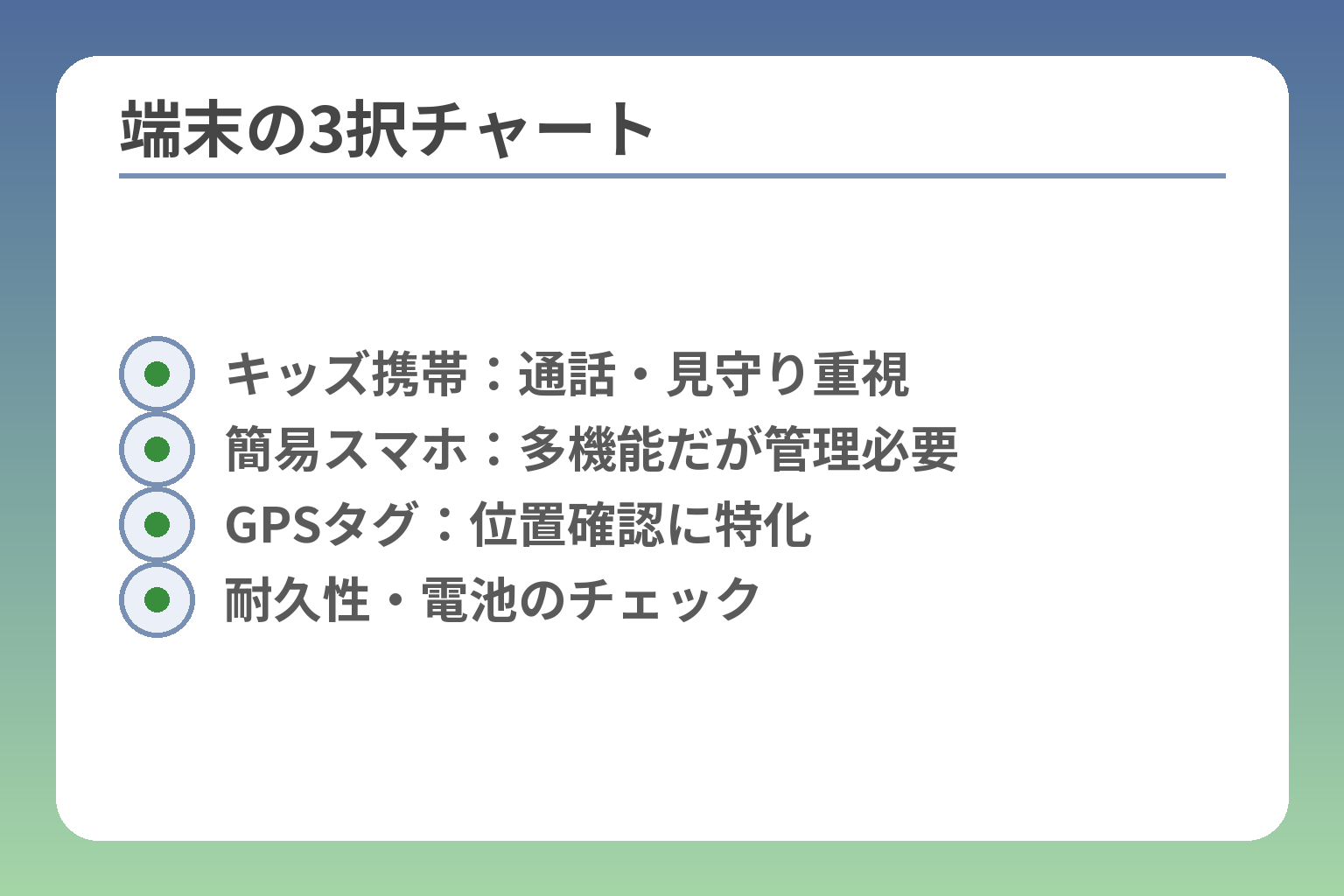 端末の3択チャート