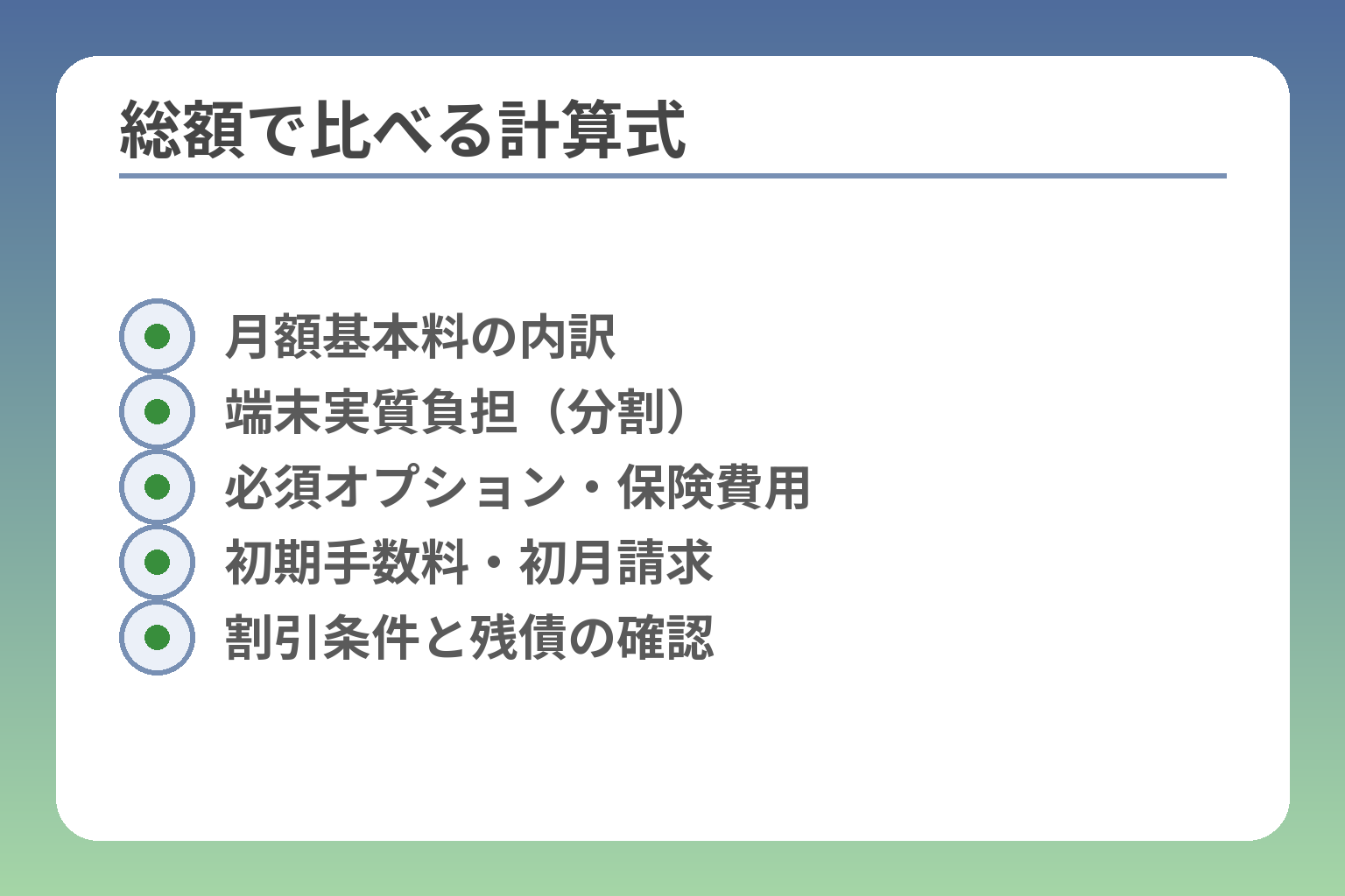 総額で比べる計算式