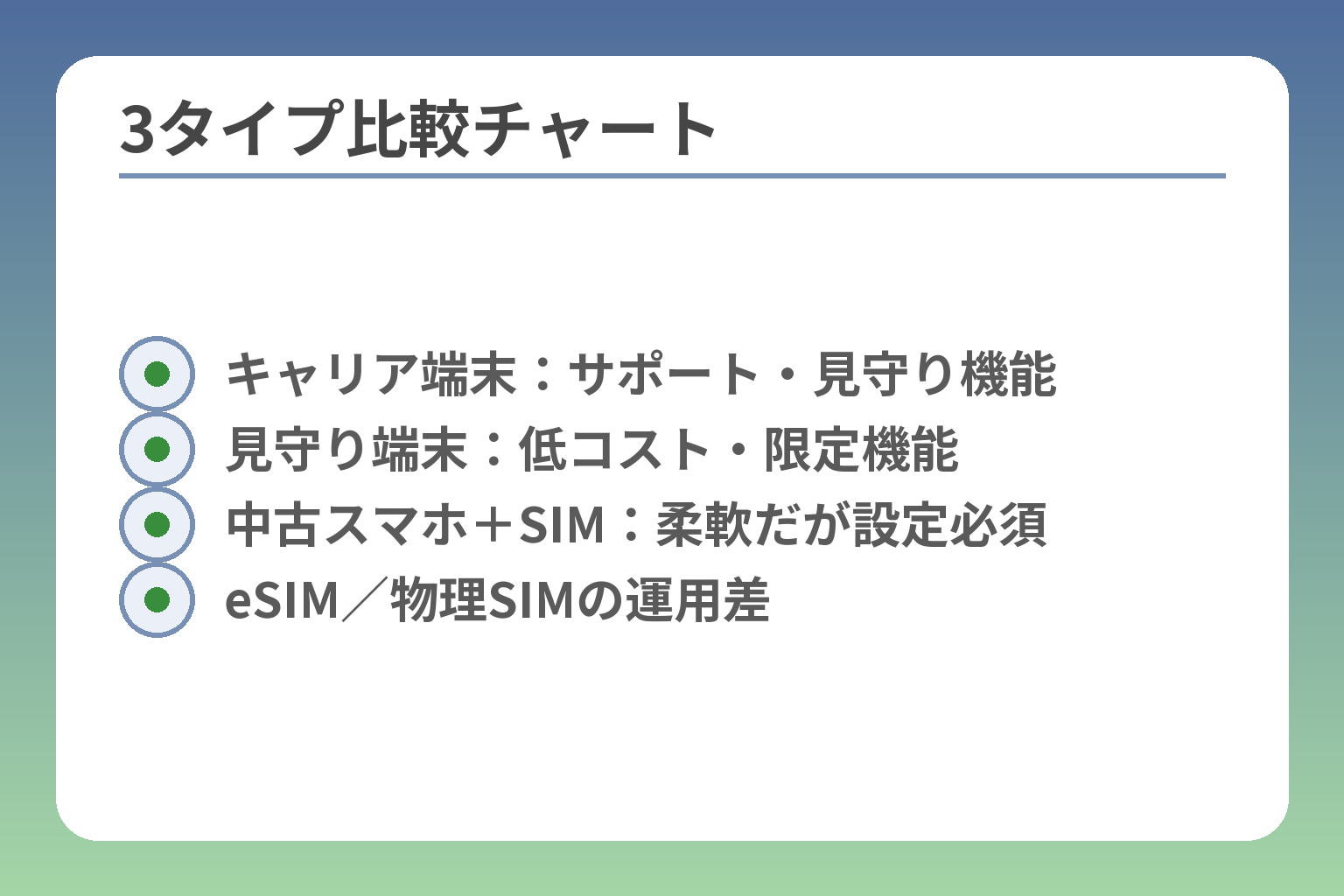 3タイプ比較チャート