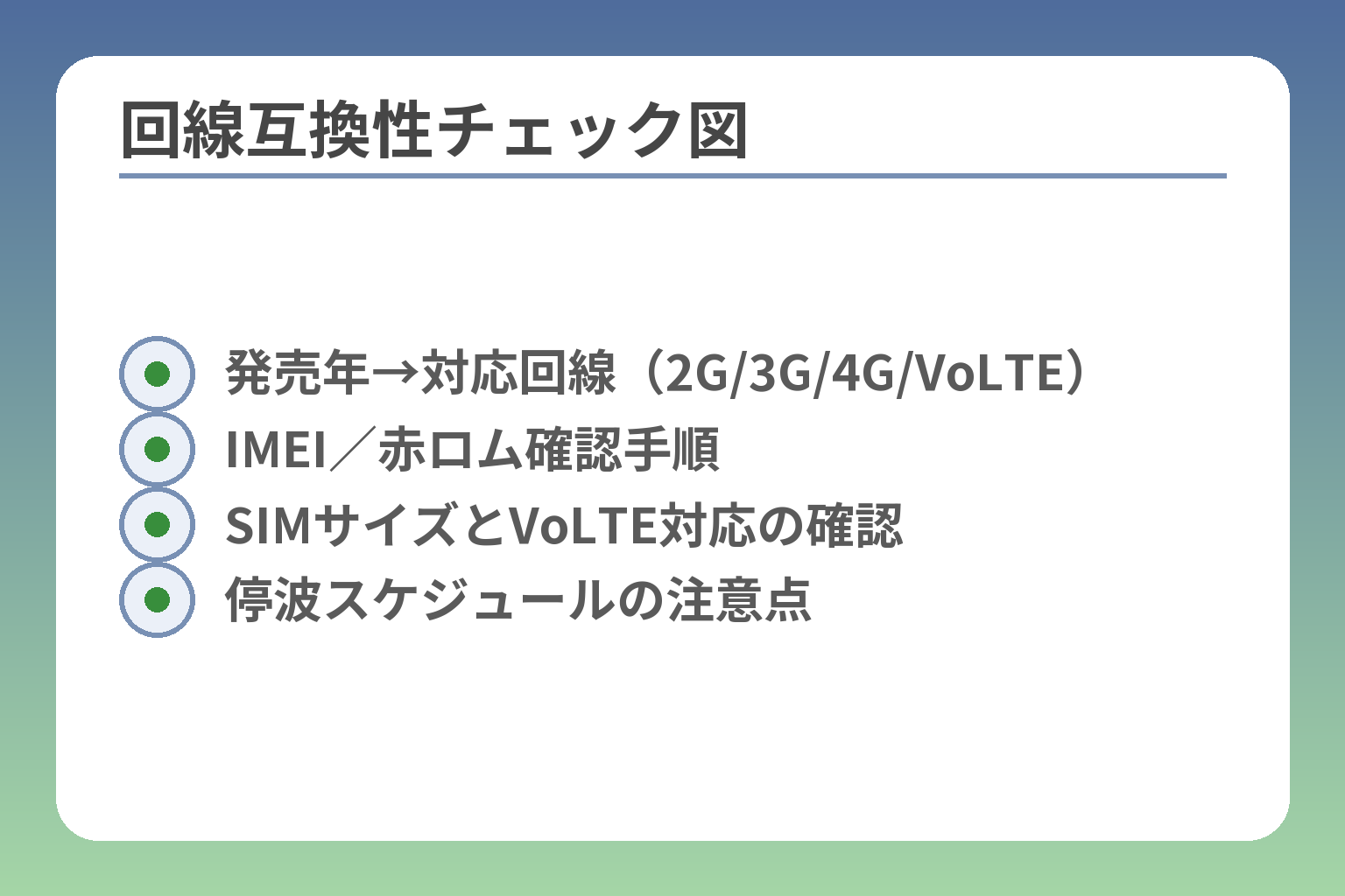 回線互換性チェック図