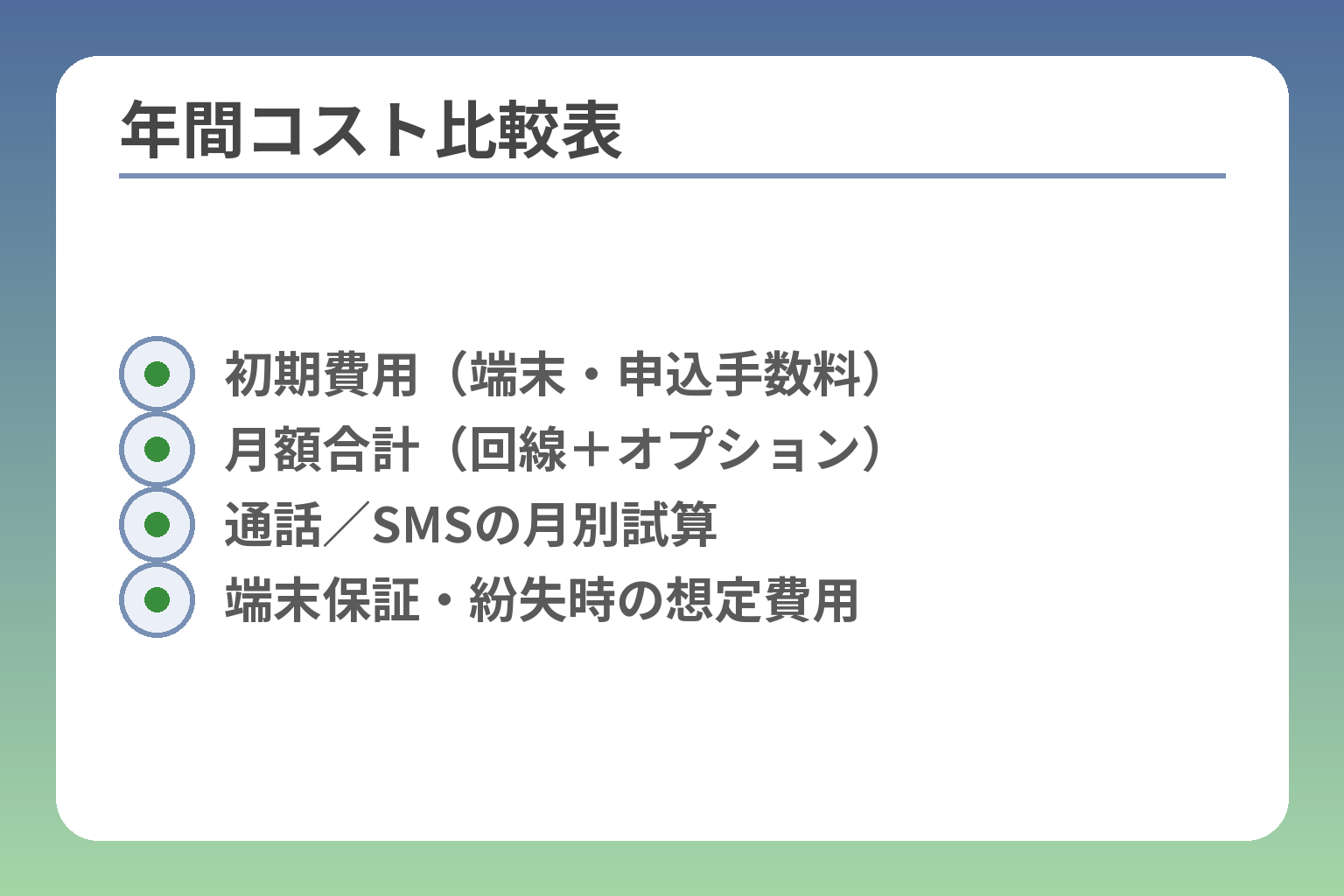 年間コスト比較表