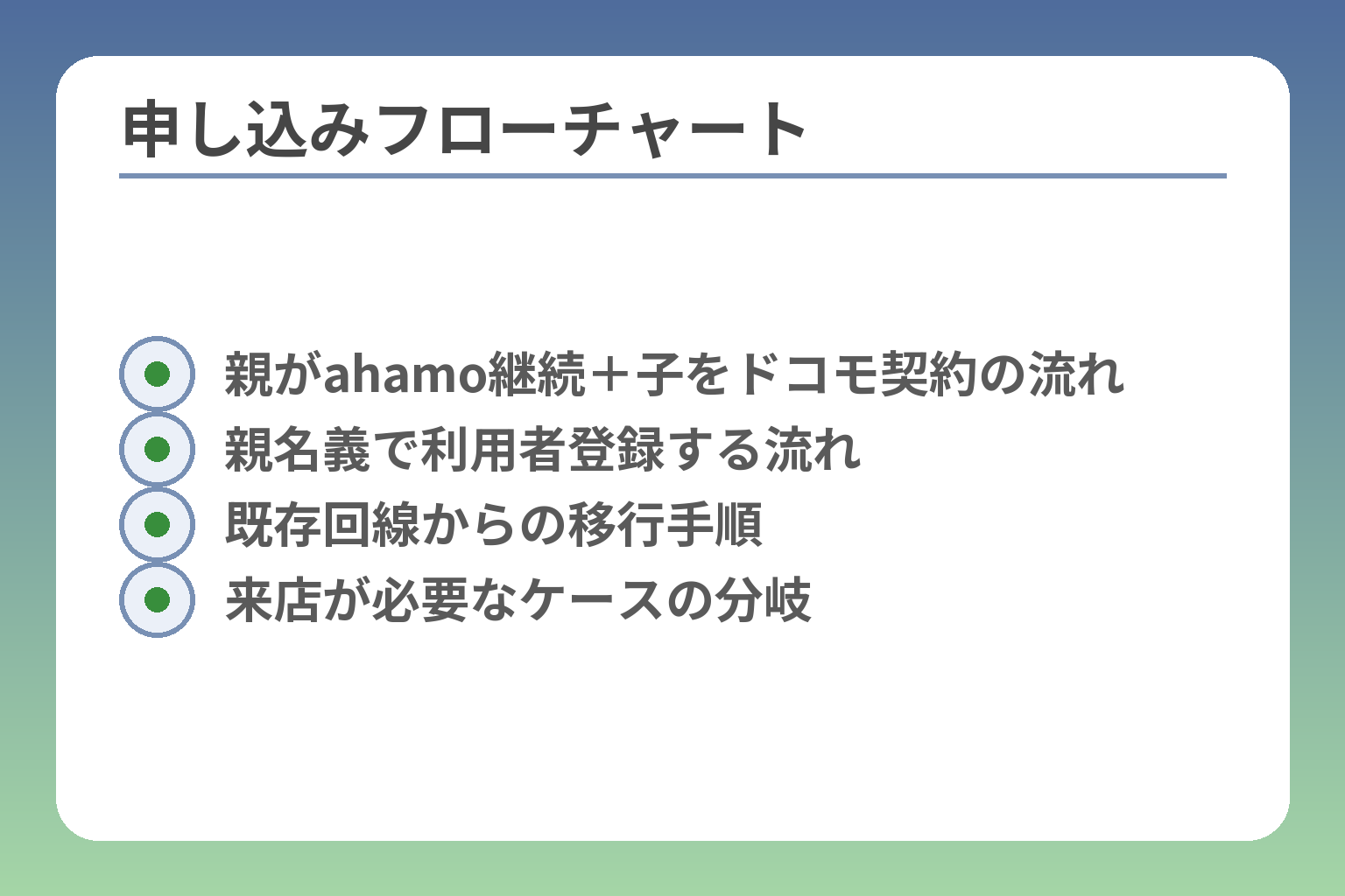 申し込みフローチャート
