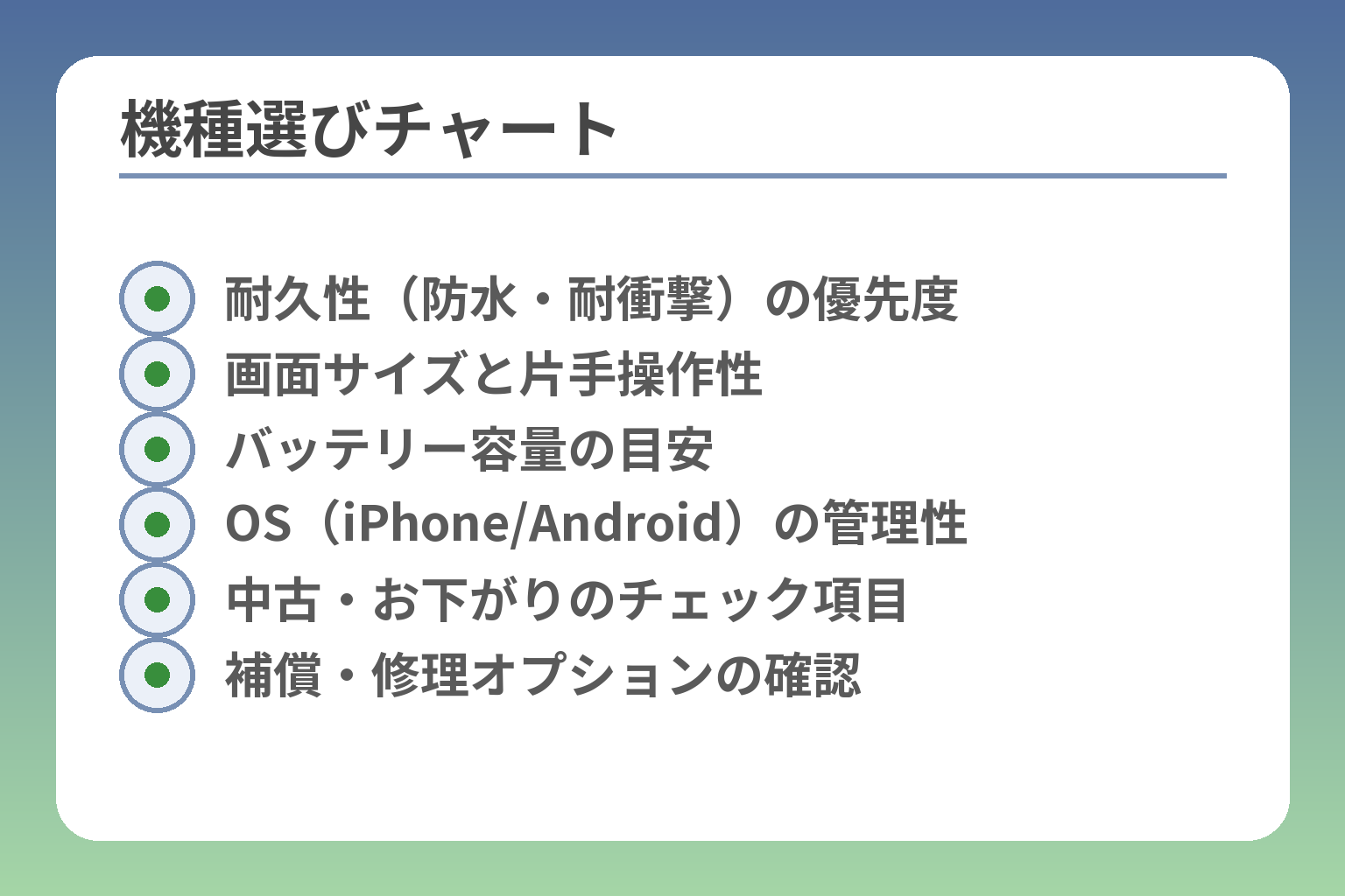 機種選びチャート