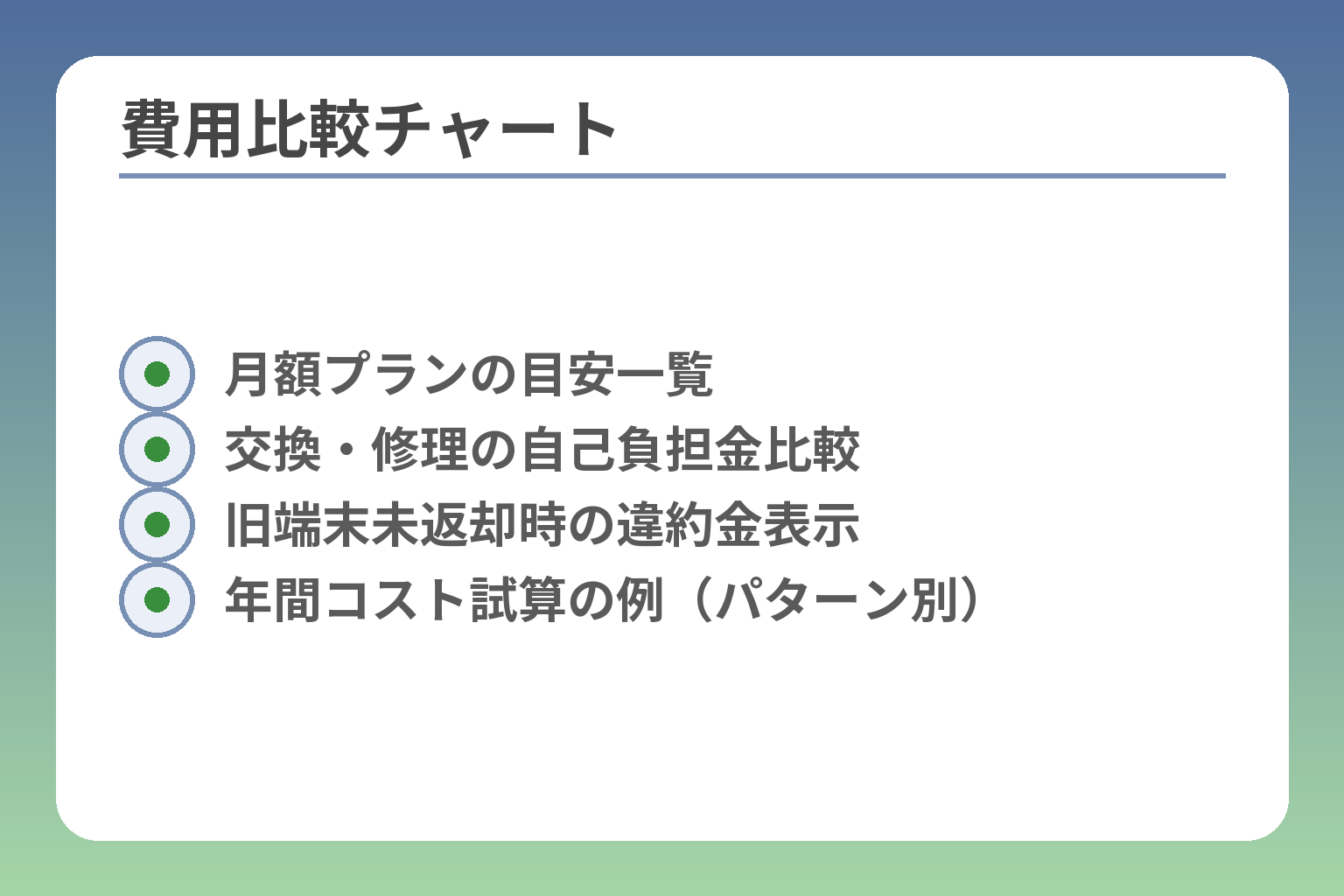 費用比較チャート