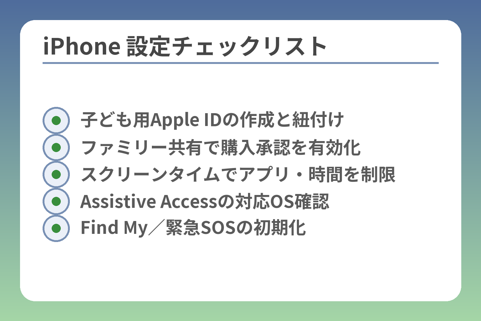 iPhone 設定チェックリスト