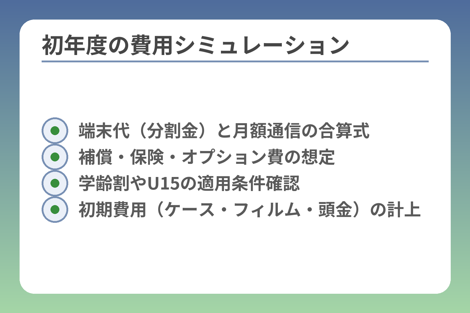 初年度の費用シミュレーション