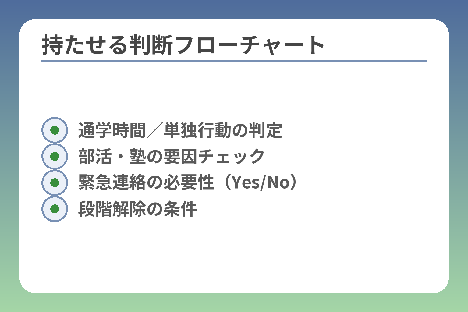 持たせる判断フローチャート