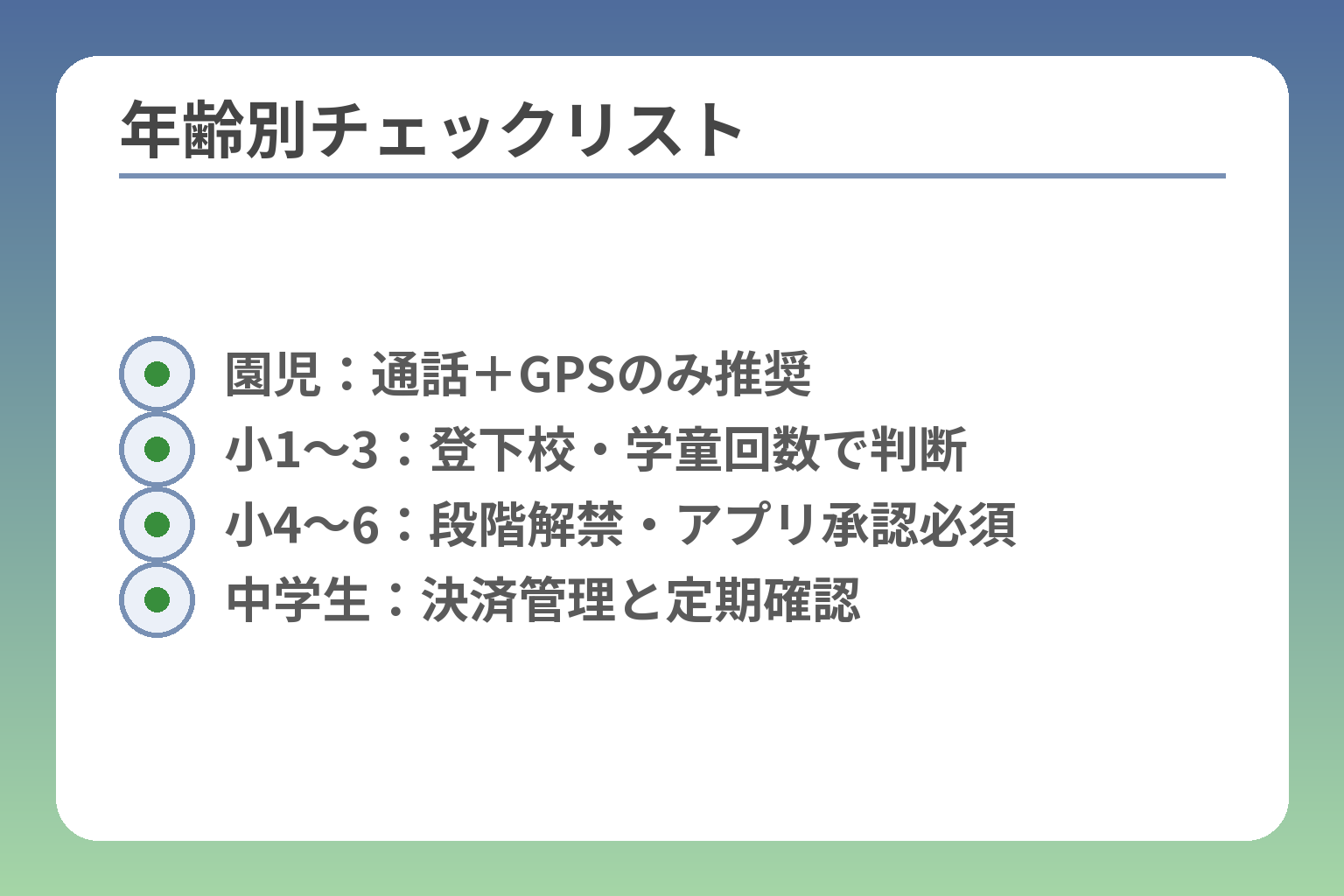 年齢別チェックリスト