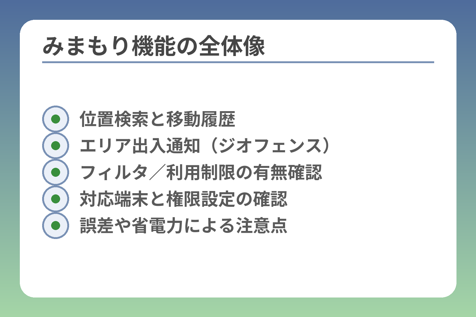 みまもり機能の全体像