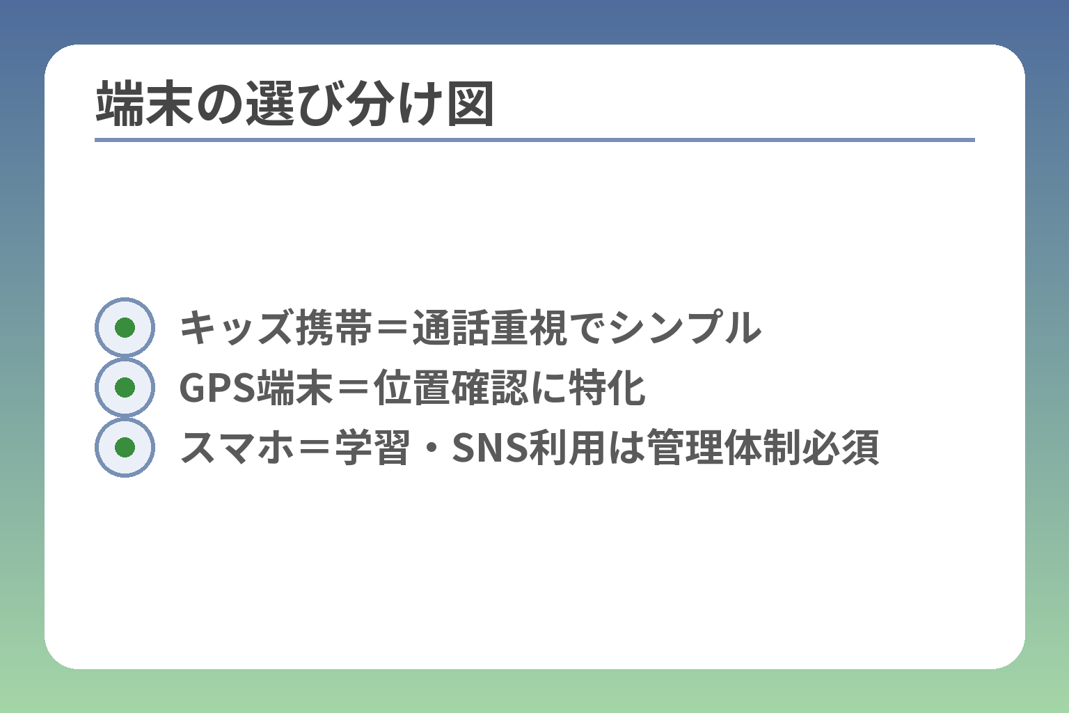 端末の選び分け図