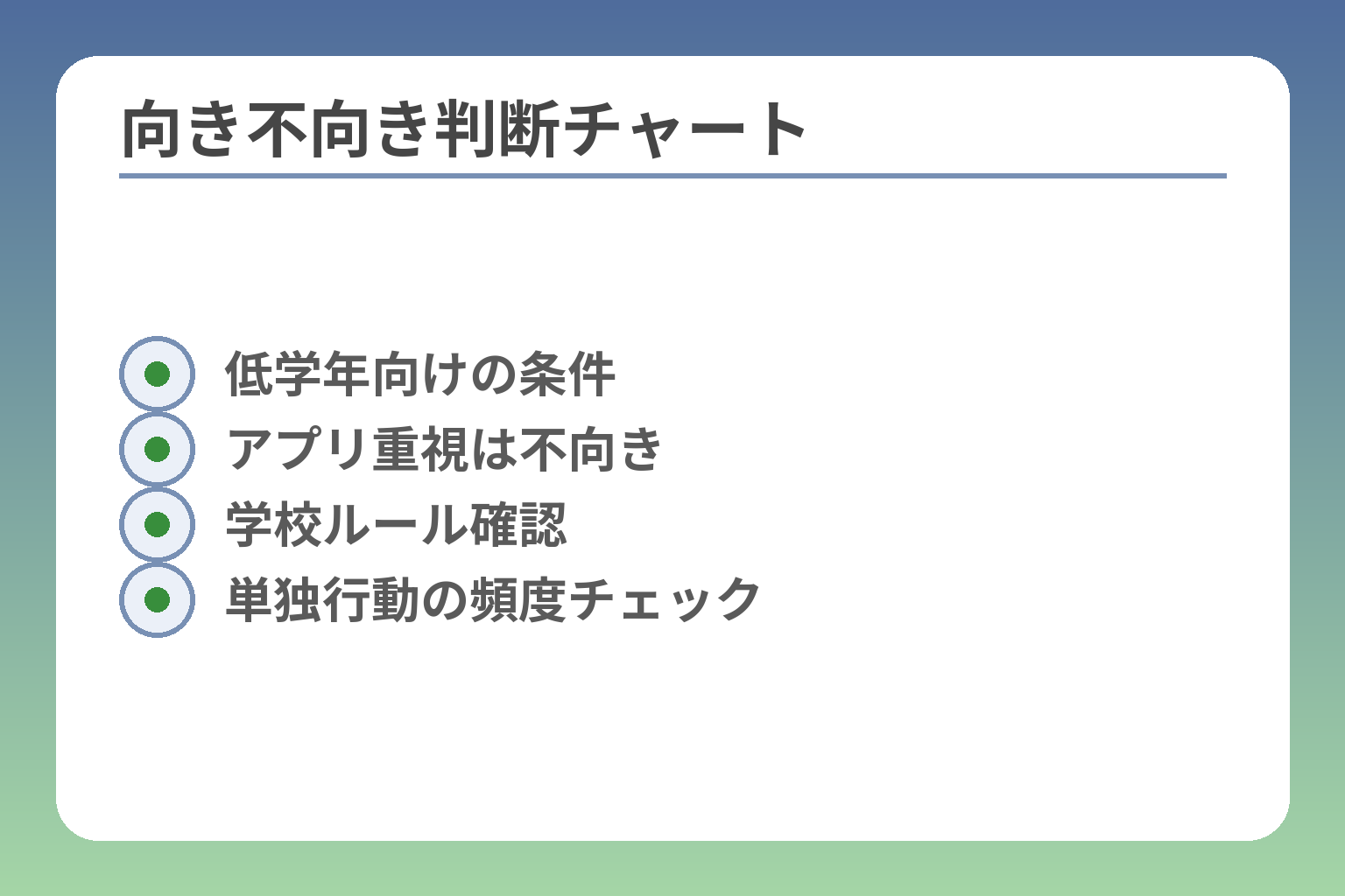 向き不向き判断チャート