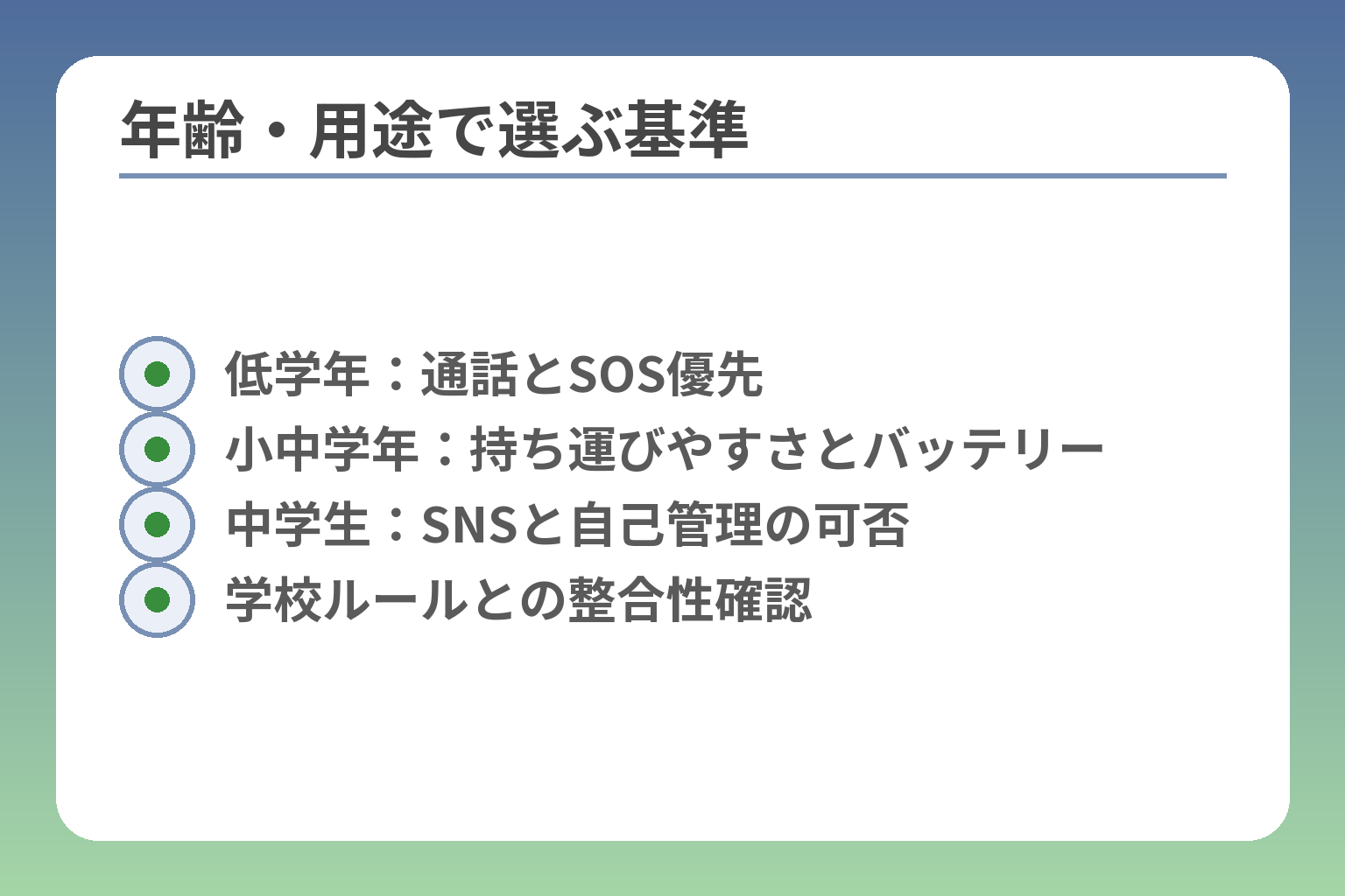 年齢・用途で選ぶ基準