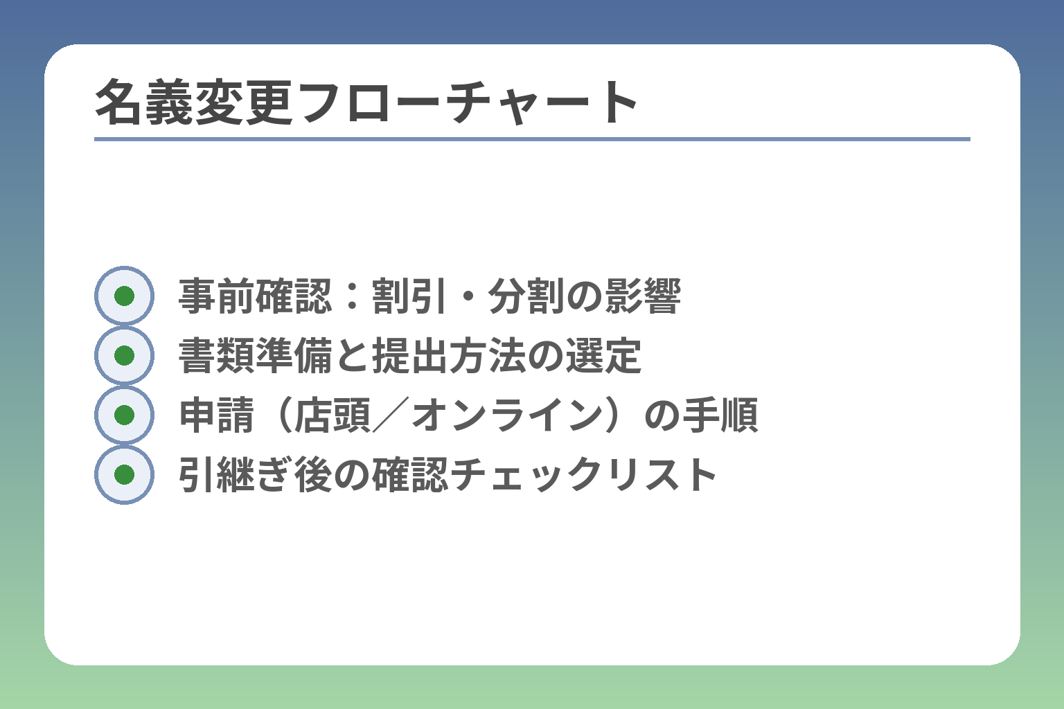 名義変更フローチャート