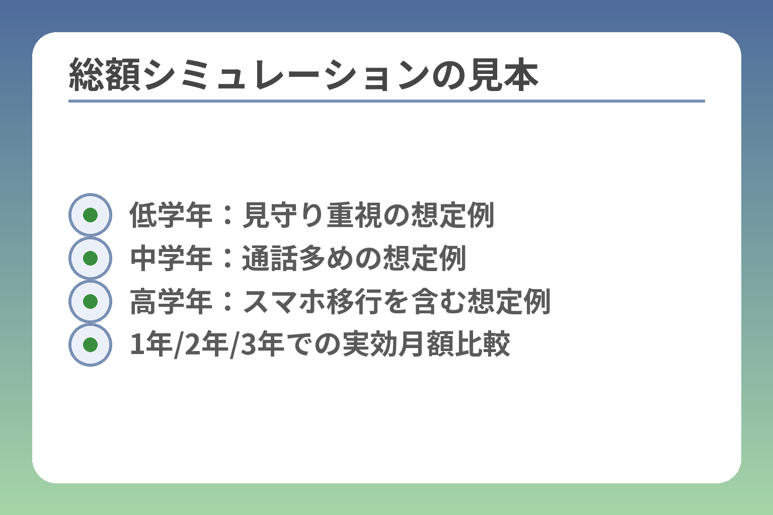 総額シミュレーションの見本