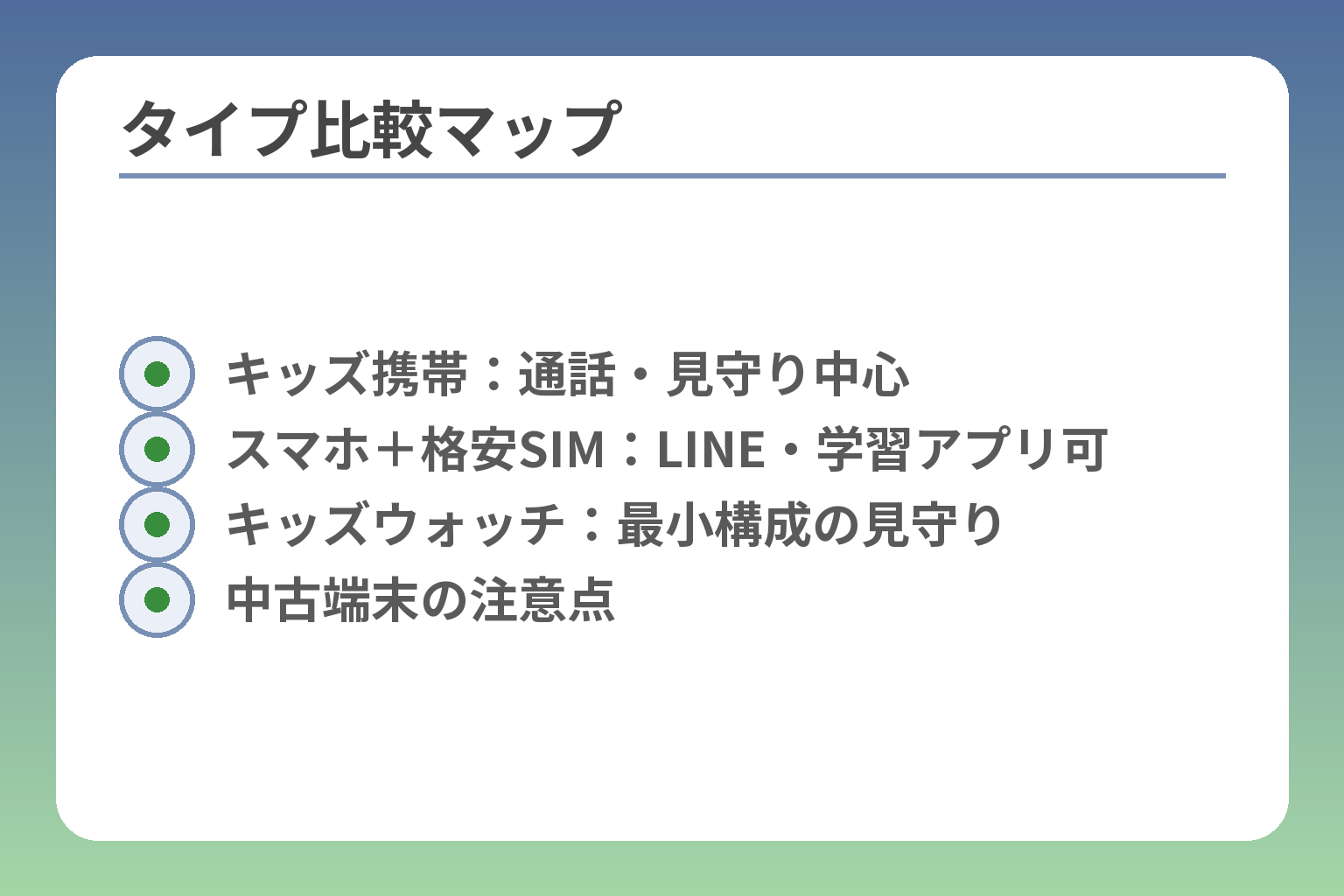 タイプ比較マップ