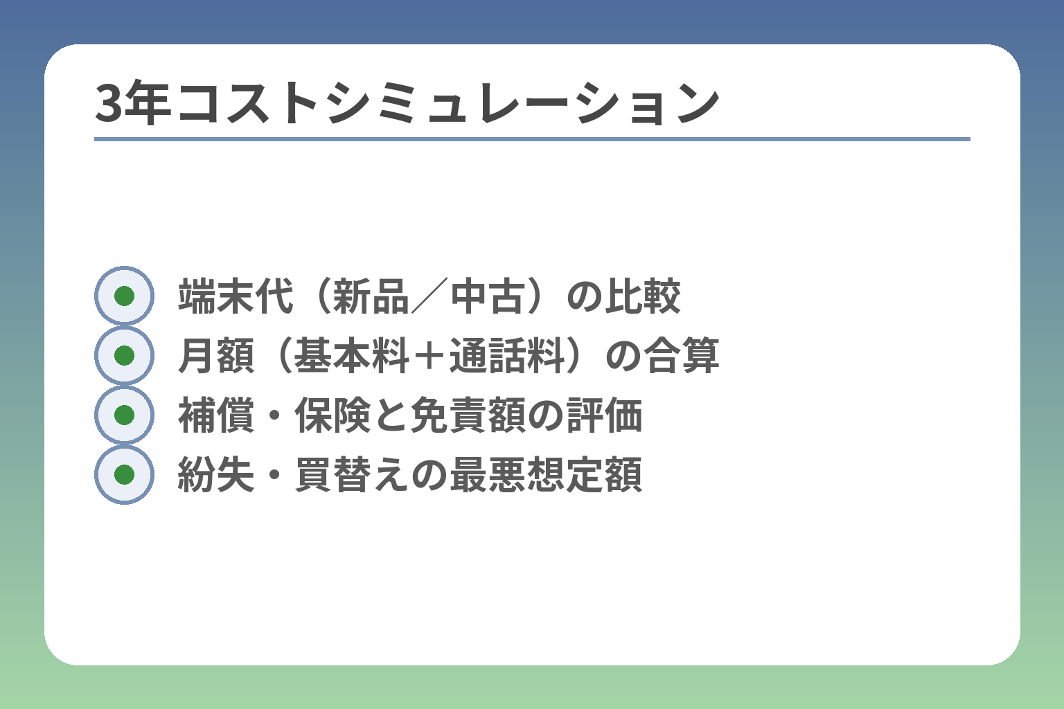 3年コストシミュレーション