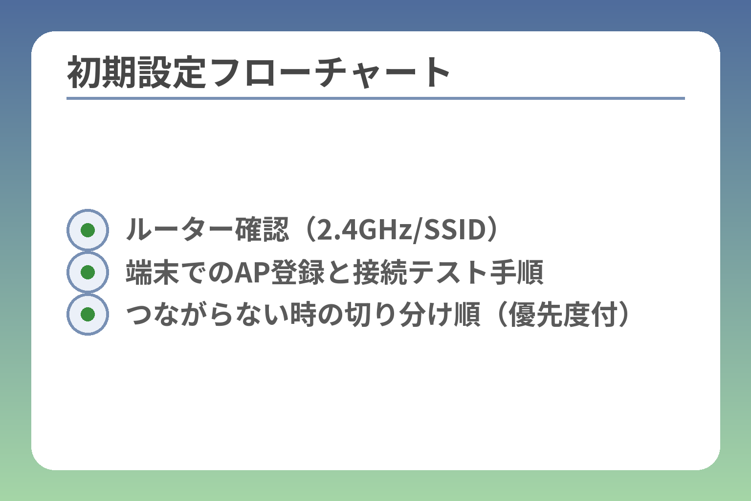 初期設定フローチャート