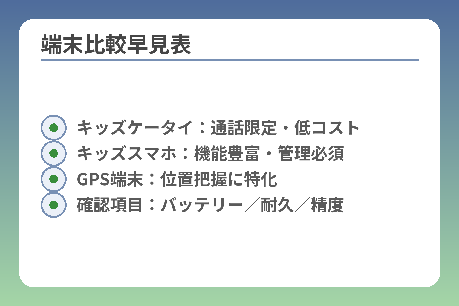 端末比較早見表