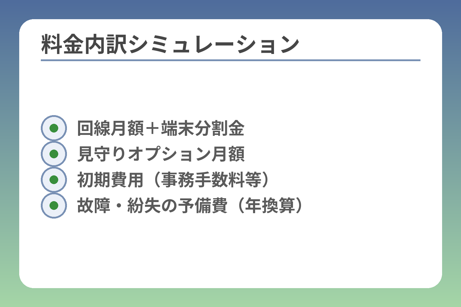 料金内訳シミュレーション