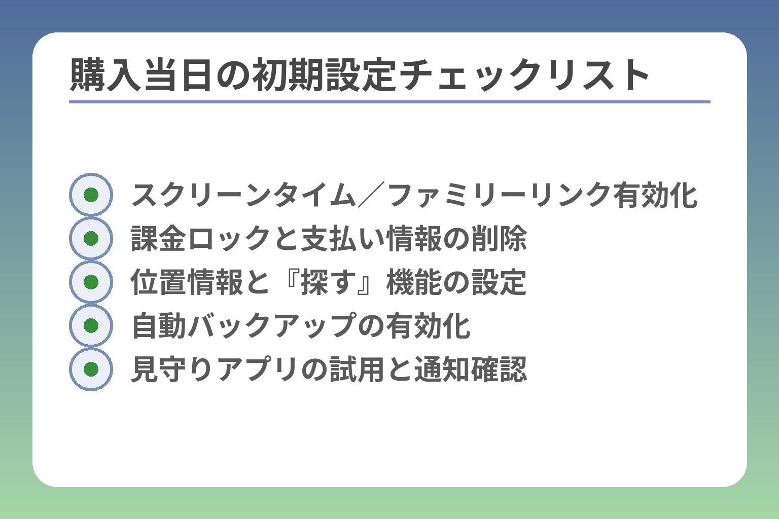 購入当日の初期設定チェックリスト